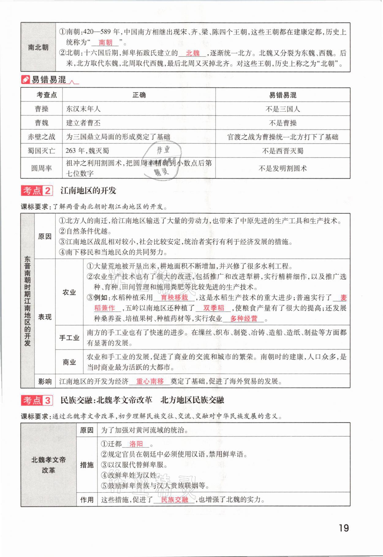 2021年領(lǐng)揚文化中考研究歷史河南專版 參考答案第19頁