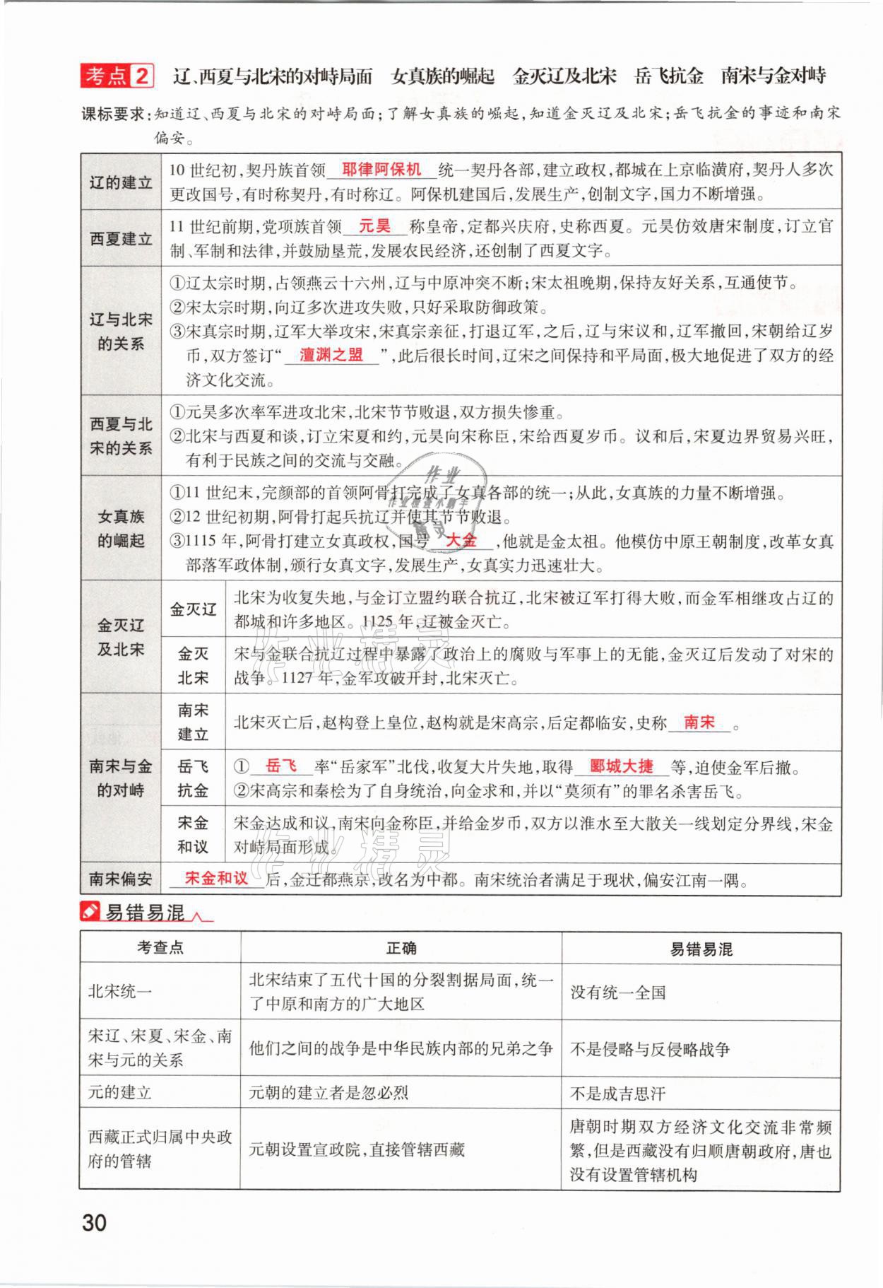 2021年領(lǐng)揚文化中考研究歷史河南專版 參考答案第30頁