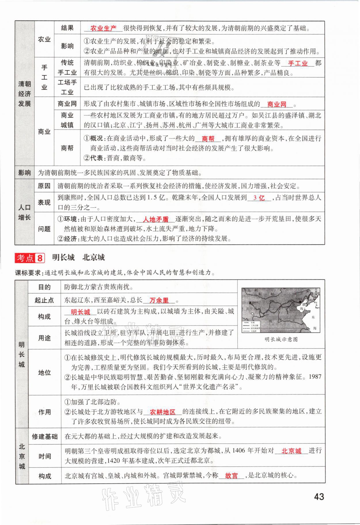 2021年領(lǐng)揚(yáng)文化中考研究歷史河南專版 參考答案第43頁(yè)