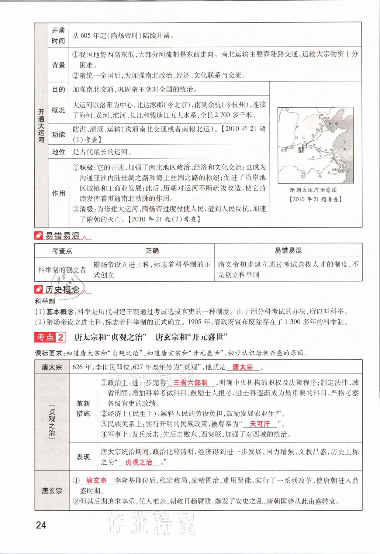 2021年領(lǐng)揚文化中考研究歷史河南專版 參考答案第24頁