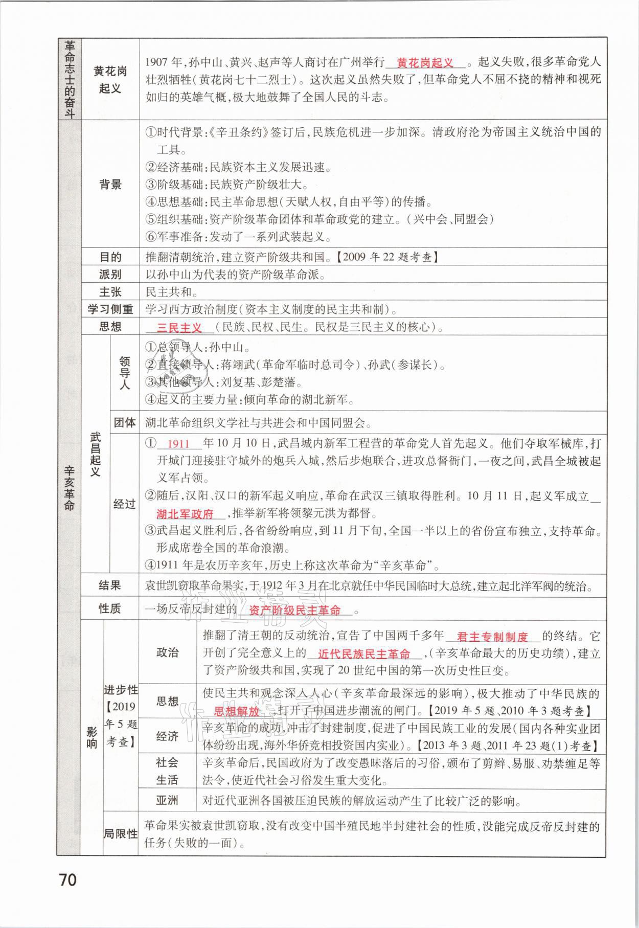 2021年領(lǐng)揚(yáng)文化中考研究歷史河南專版 參考答案第70頁(yè)