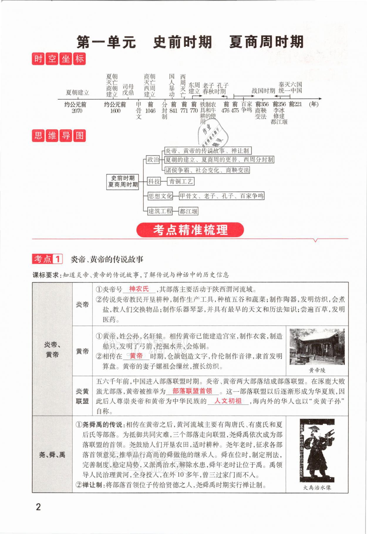 2021年領(lǐng)揚(yáng)文化中考研究歷史河南專版 參考答案第2頁
