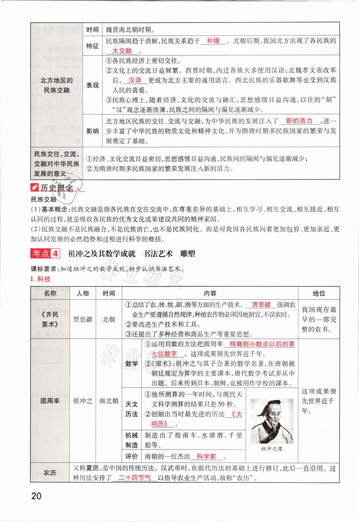 2021年領(lǐng)揚文化中考研究歷史河南專版 參考答案第20頁