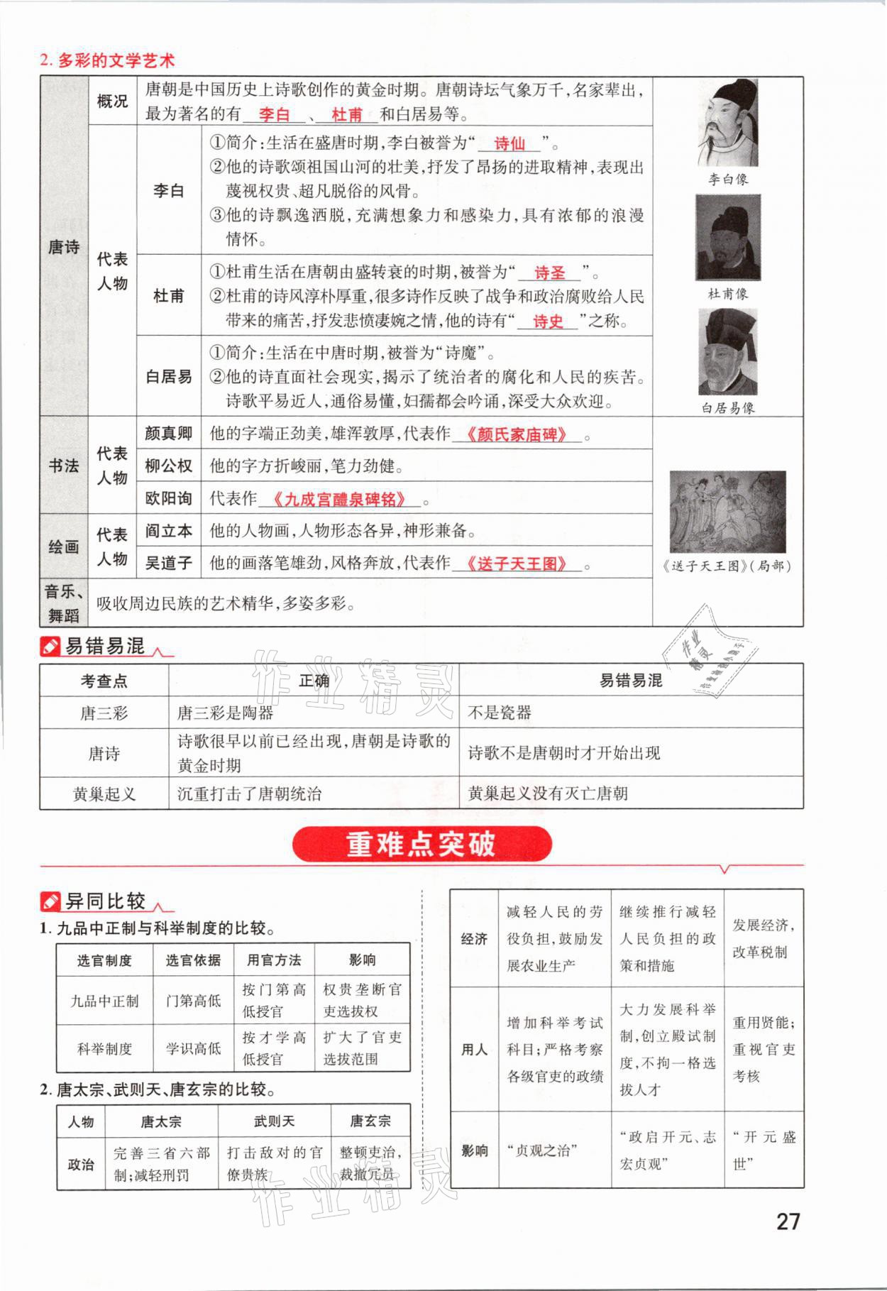 2021年領(lǐng)揚(yáng)文化中考研究歷史河南專版 參考答案第27頁
