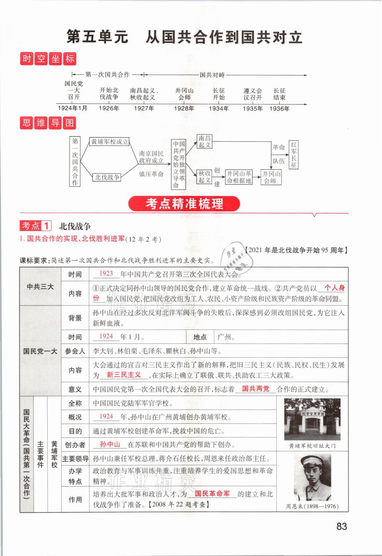2021年領(lǐng)揚(yáng)文化中考研究歷史河南專(zhuān)版 參考答案第83頁(yè)
