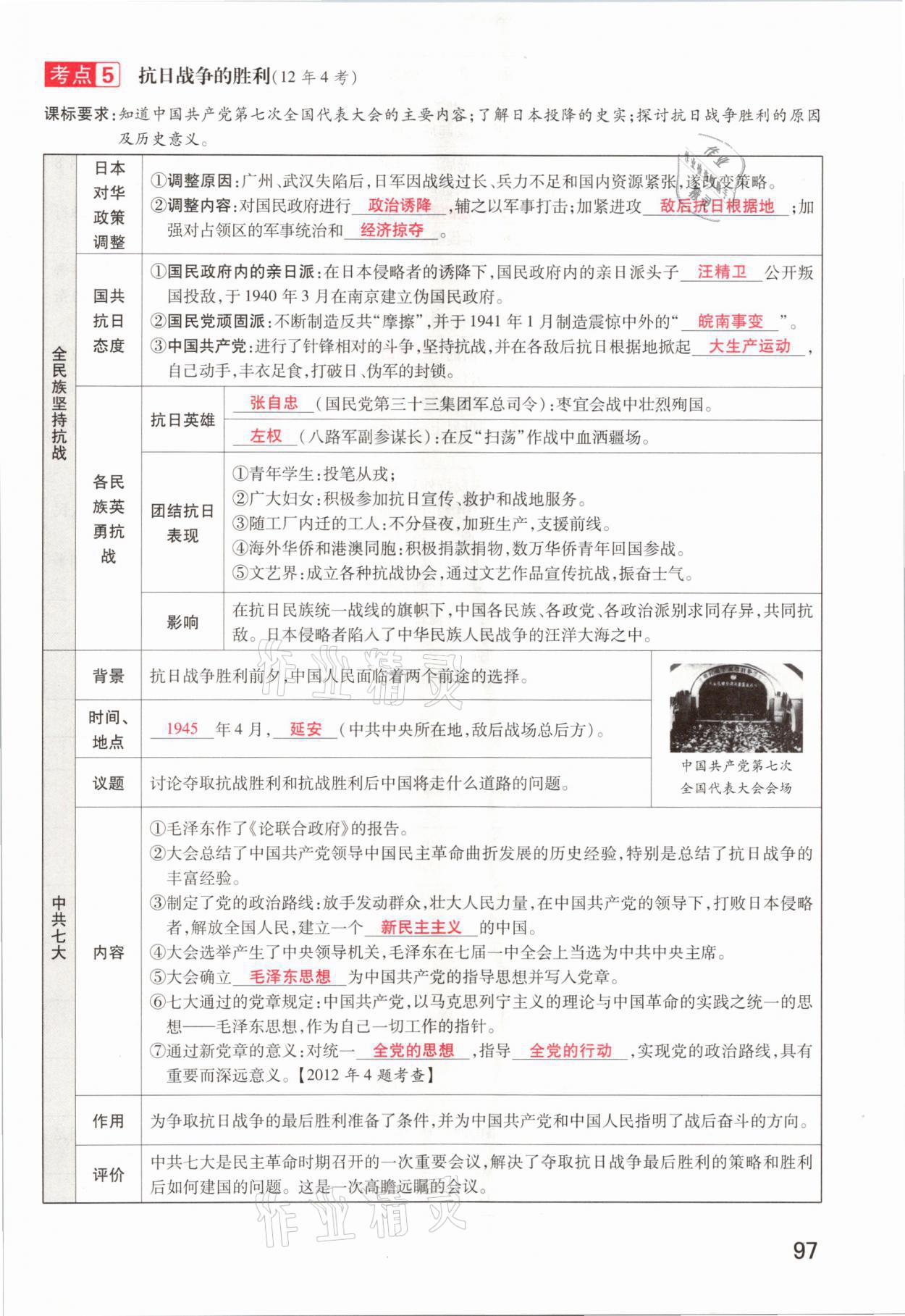 2021年領(lǐng)揚(yáng)文化中考研究歷史河南專(zhuān)版 參考答案第97頁(yè)