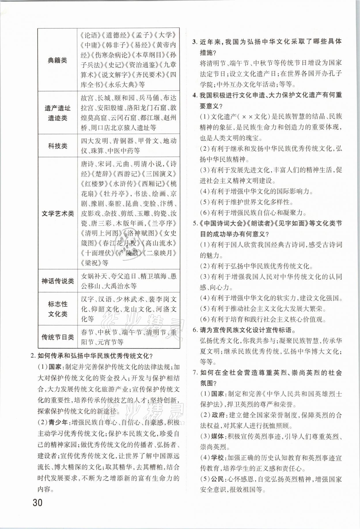 2021年領(lǐng)揚文化中考研究道德與法治河南專版 參考答案第30頁