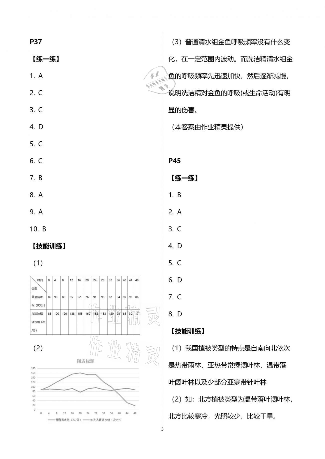 2021年寒假作业七年级新世界出版社 第3页