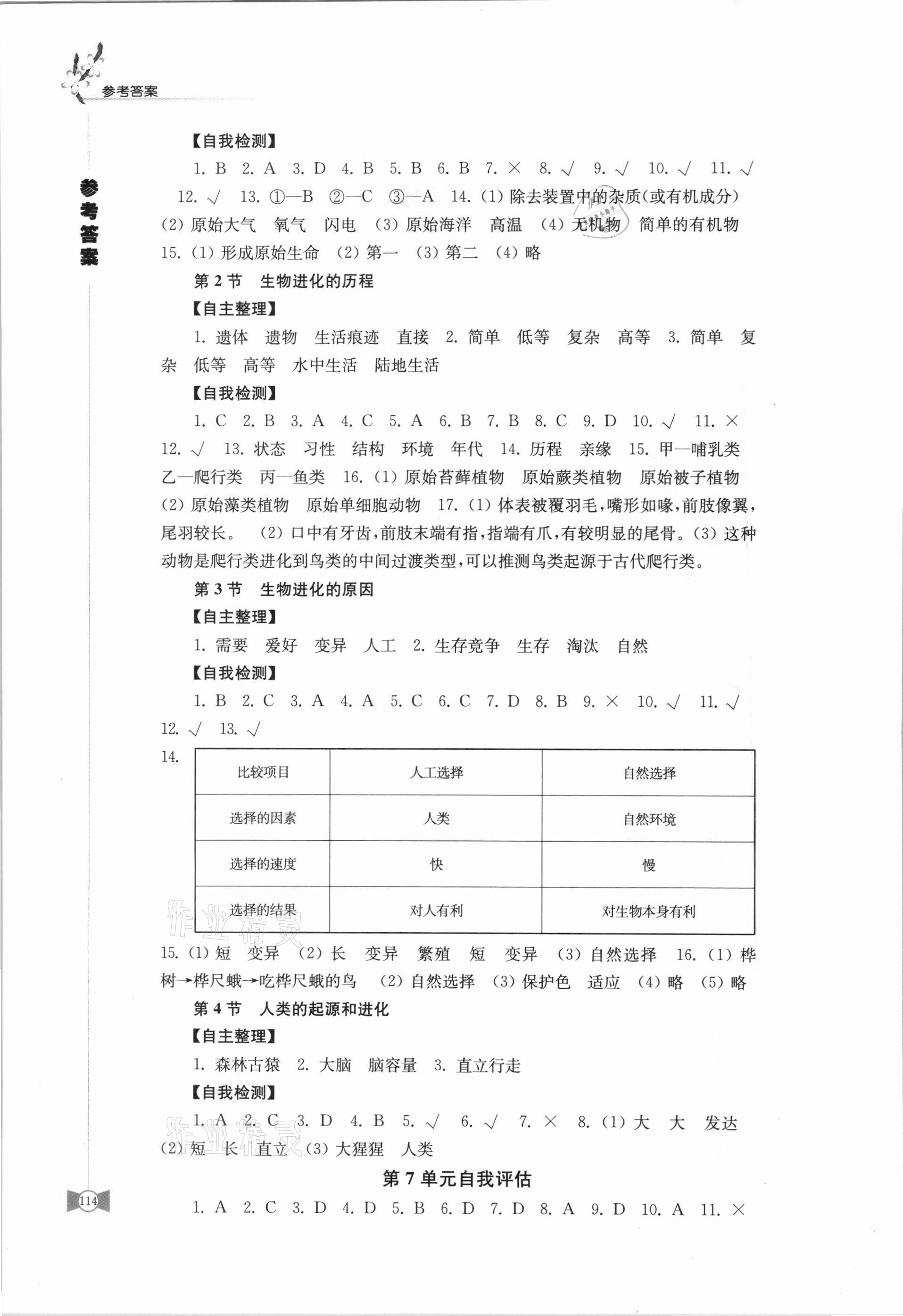 2021年學(xué)習(xí)與評(píng)價(jià)八年級(jí)生物學(xué)下冊(cè)蘇科版江蘇教育出版社 第2頁