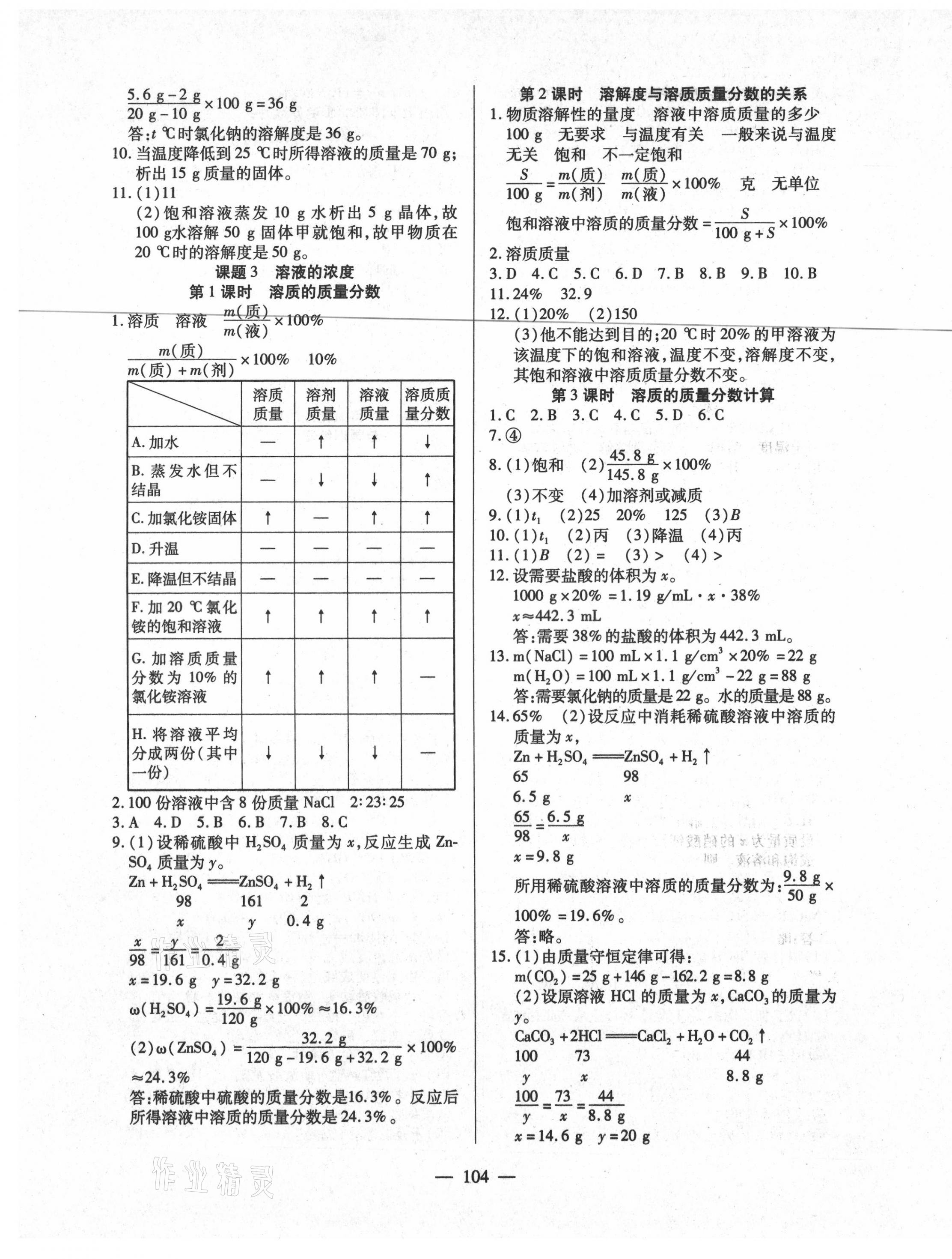 2021年本土教辅名校学案初中生辅导九年级化学下册人教版 第5页