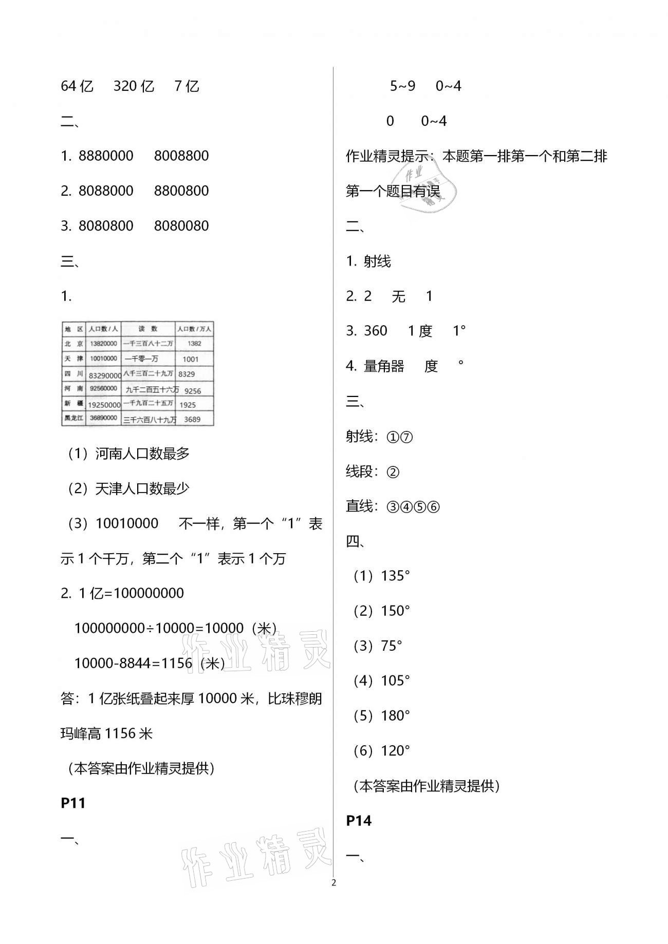 2021年快乐假期寒假作业四年级语文数学英语合订本云南美术出版社 第2页