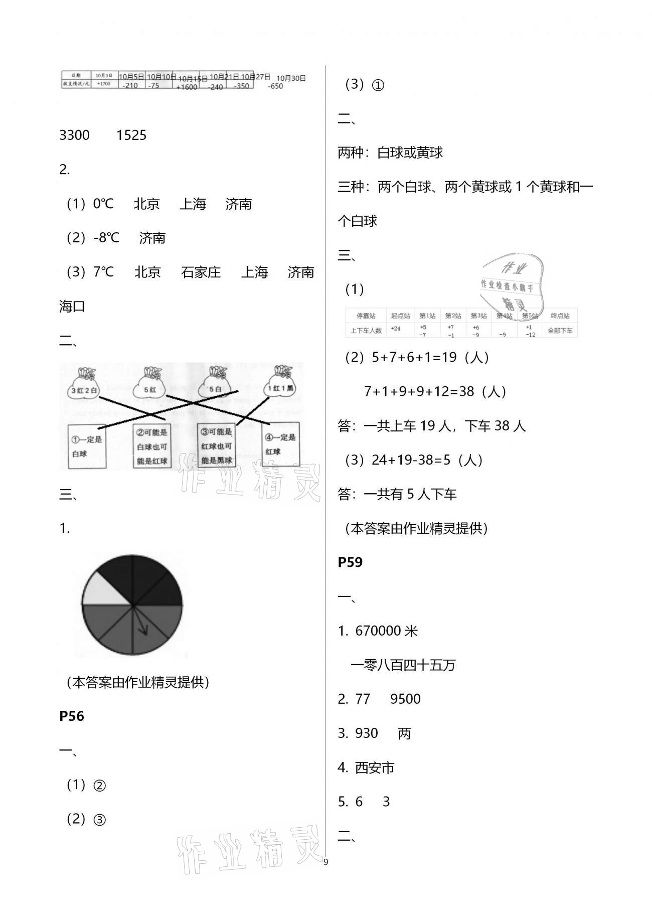 2021年快乐假期寒假作业四年级语文数学英语合订本云南美术出版社 第9页