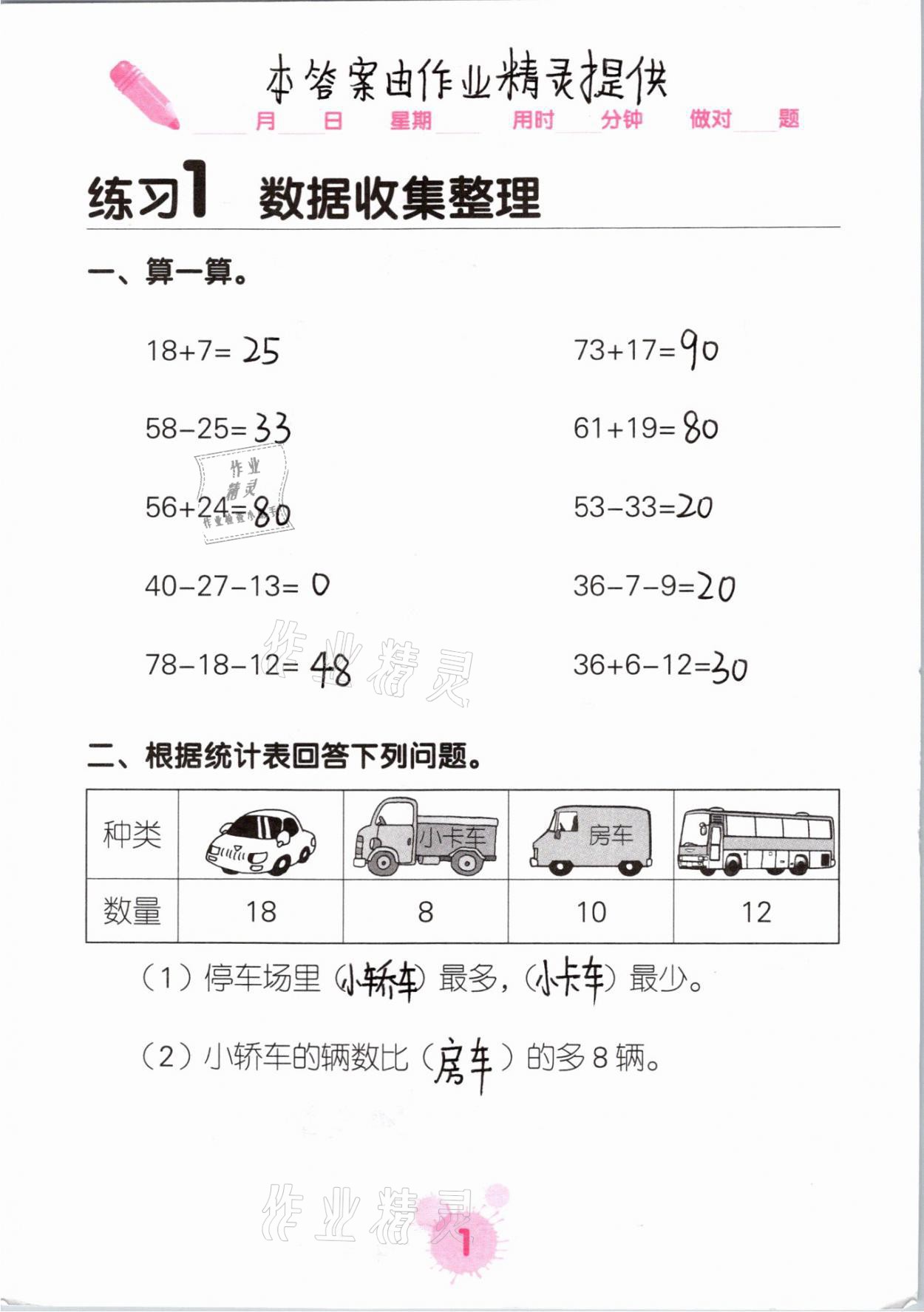 2021年口算天天練口算題卡二年級數(shù)學(xué)下冊人教版 參考答案第1頁