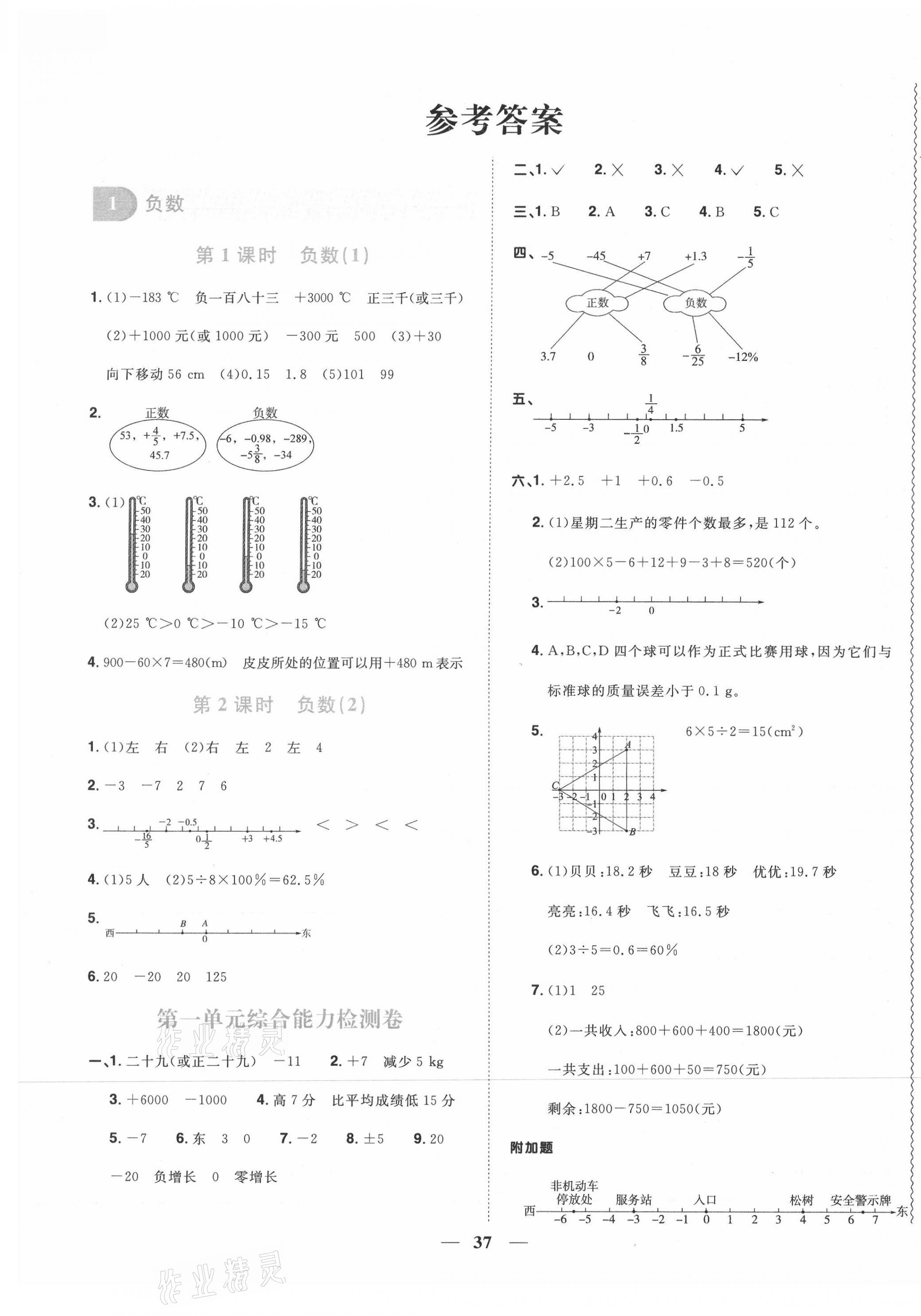 2021年阳光同学课时优化作业六年级数学下册人教版菏泽专版 参考答案第1页