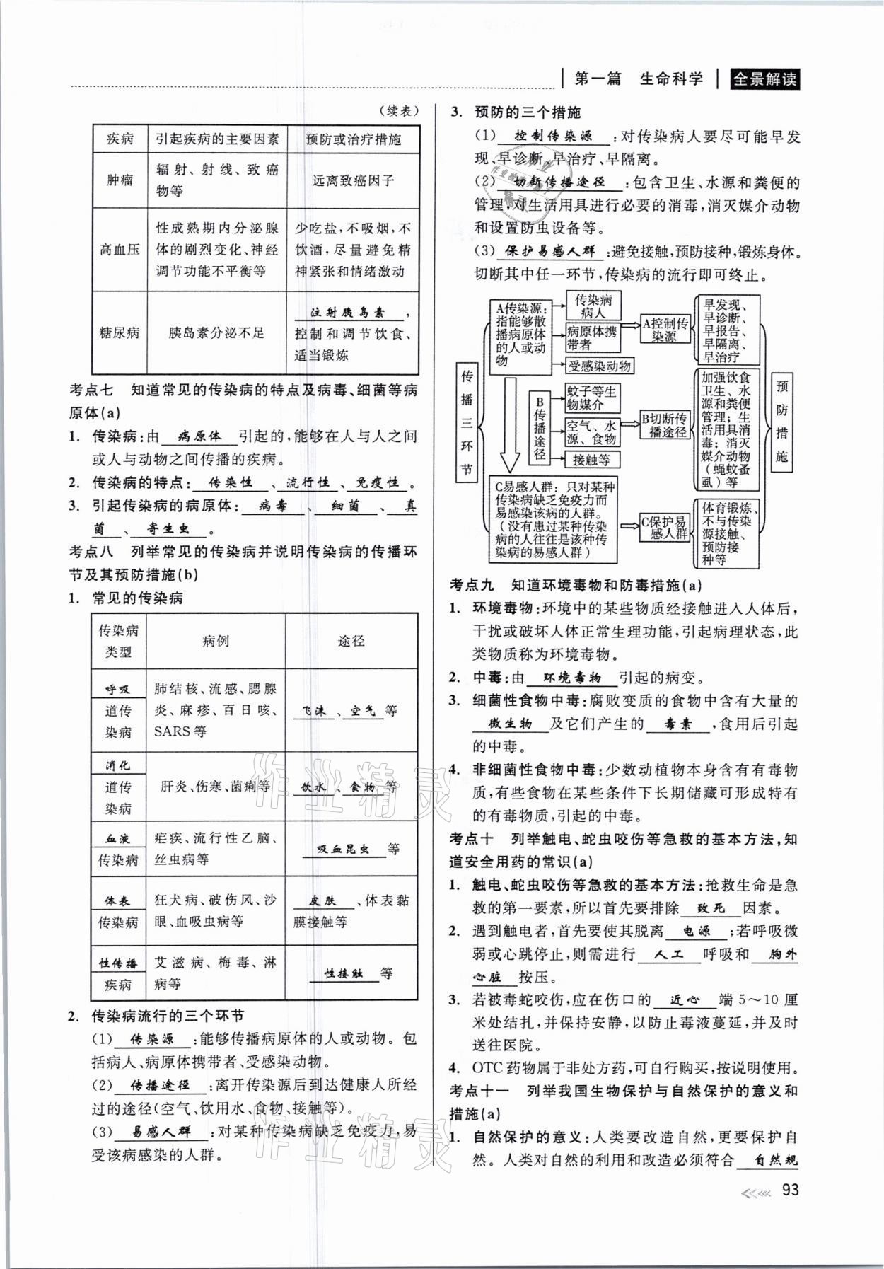 2021年中考復(fù)習(xí)全景解讀科學(xué)華師大版 參考答案第93頁(yè)