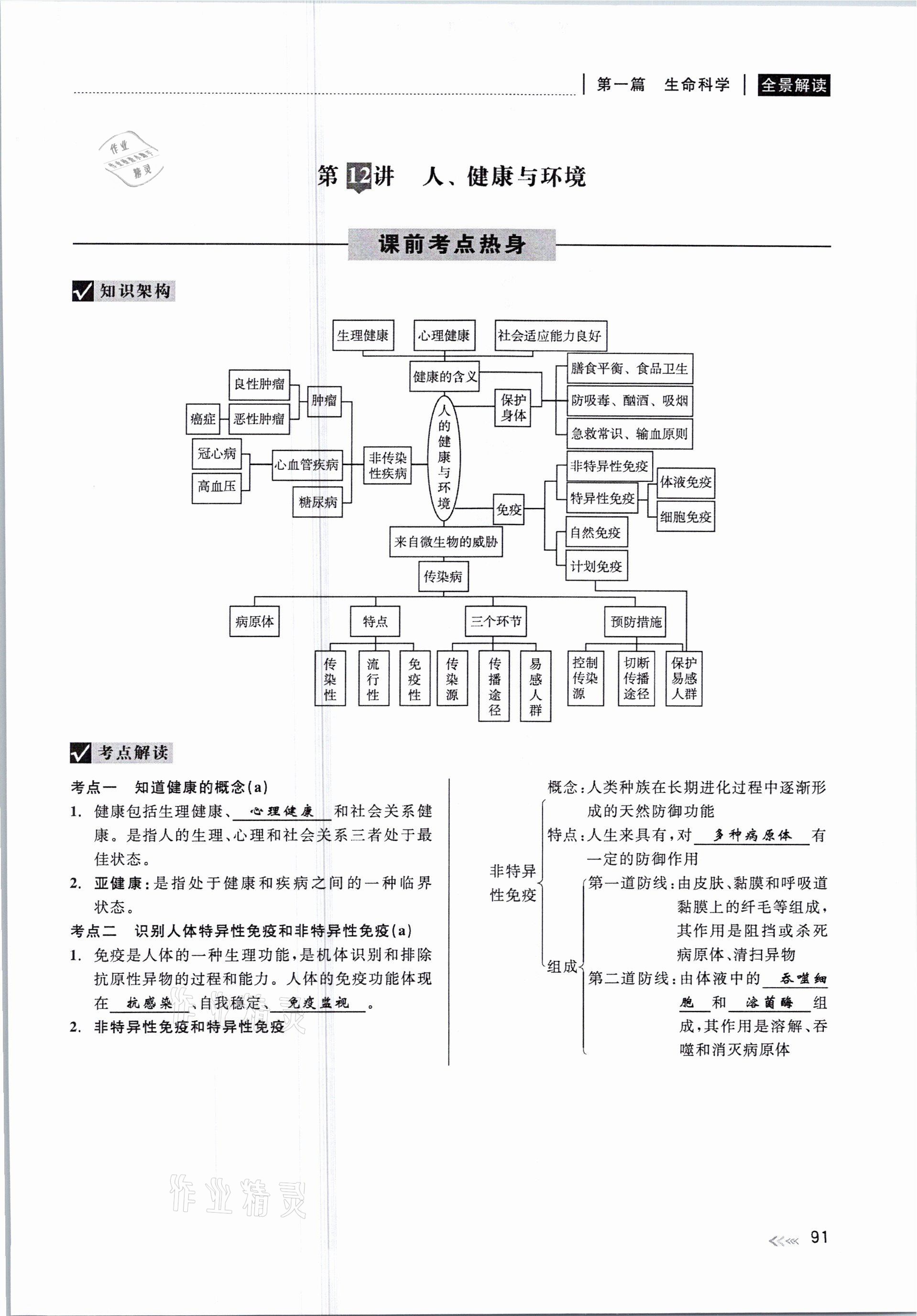 2021年中考復(fù)習(xí)全景解讀科學(xué)華師大版 參考答案第91頁(yè)