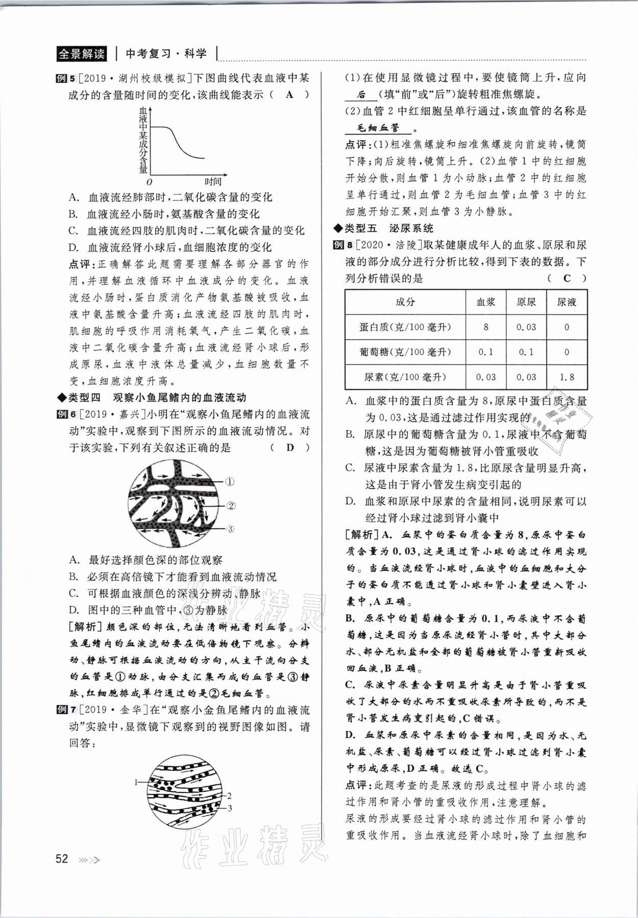 2021年中考復(fù)習(xí)全景解讀科學(xué)華師大版 參考答案第52頁(yè)