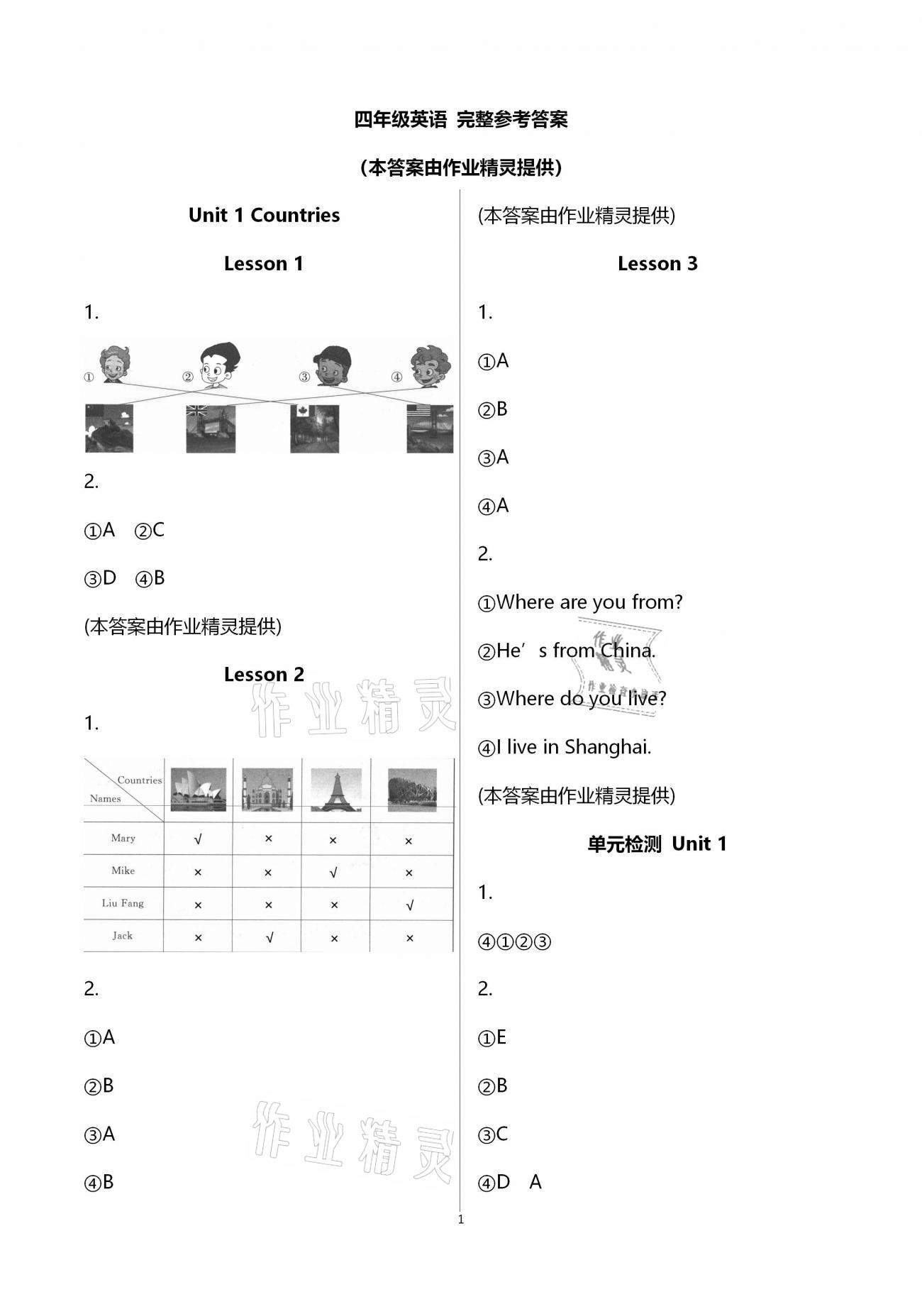 2021年小學(xué)生學(xué)習(xí)園地四年級(jí)英語下冊(cè)魯科版54制 第1頁