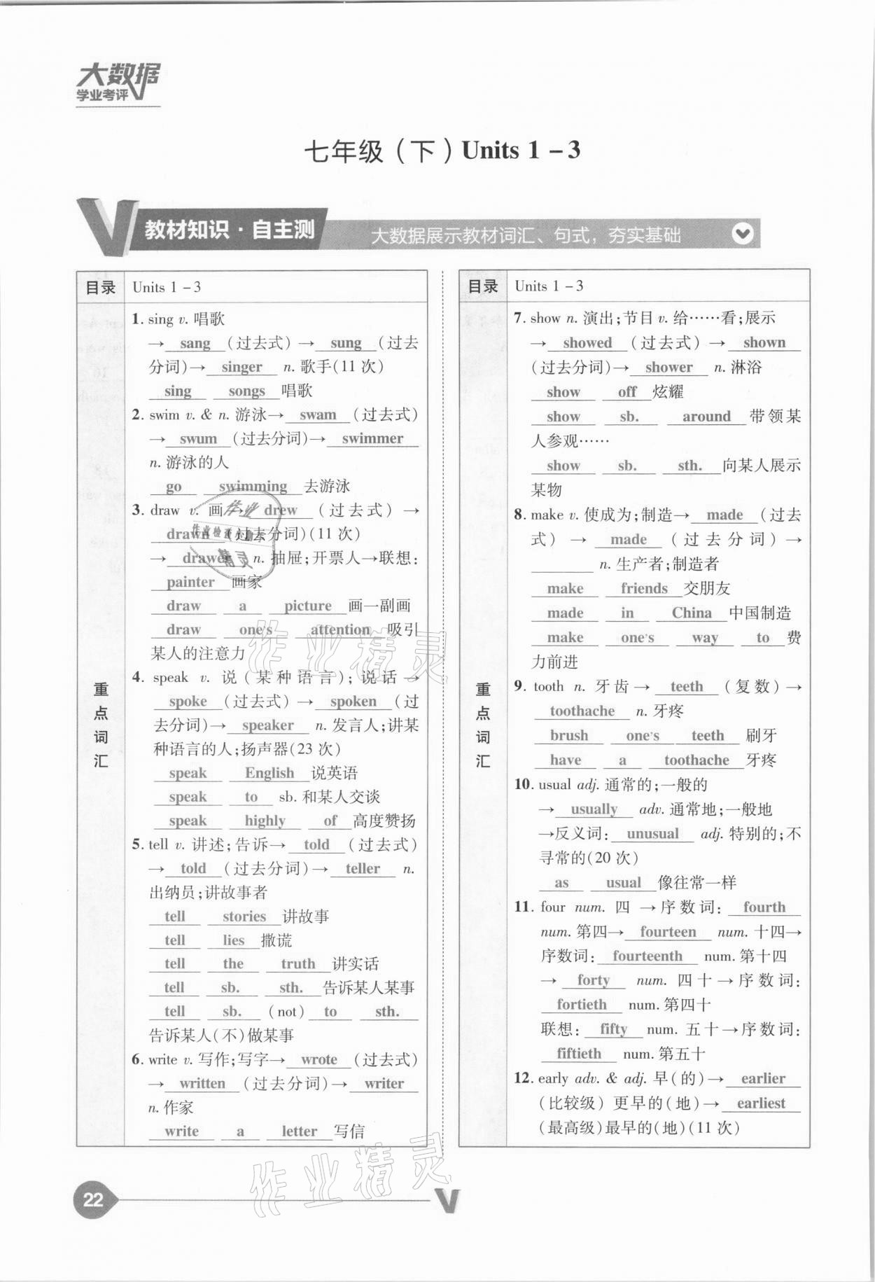 2021年大數(shù)據(jù)學業(yè)考評英語山西專版 參考答案第22頁