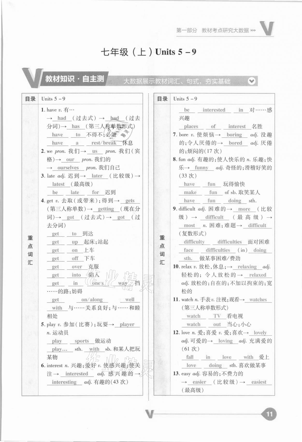2021年大數(shù)據(jù)學(xué)業(yè)考評英語山西專版 參考答案第11頁