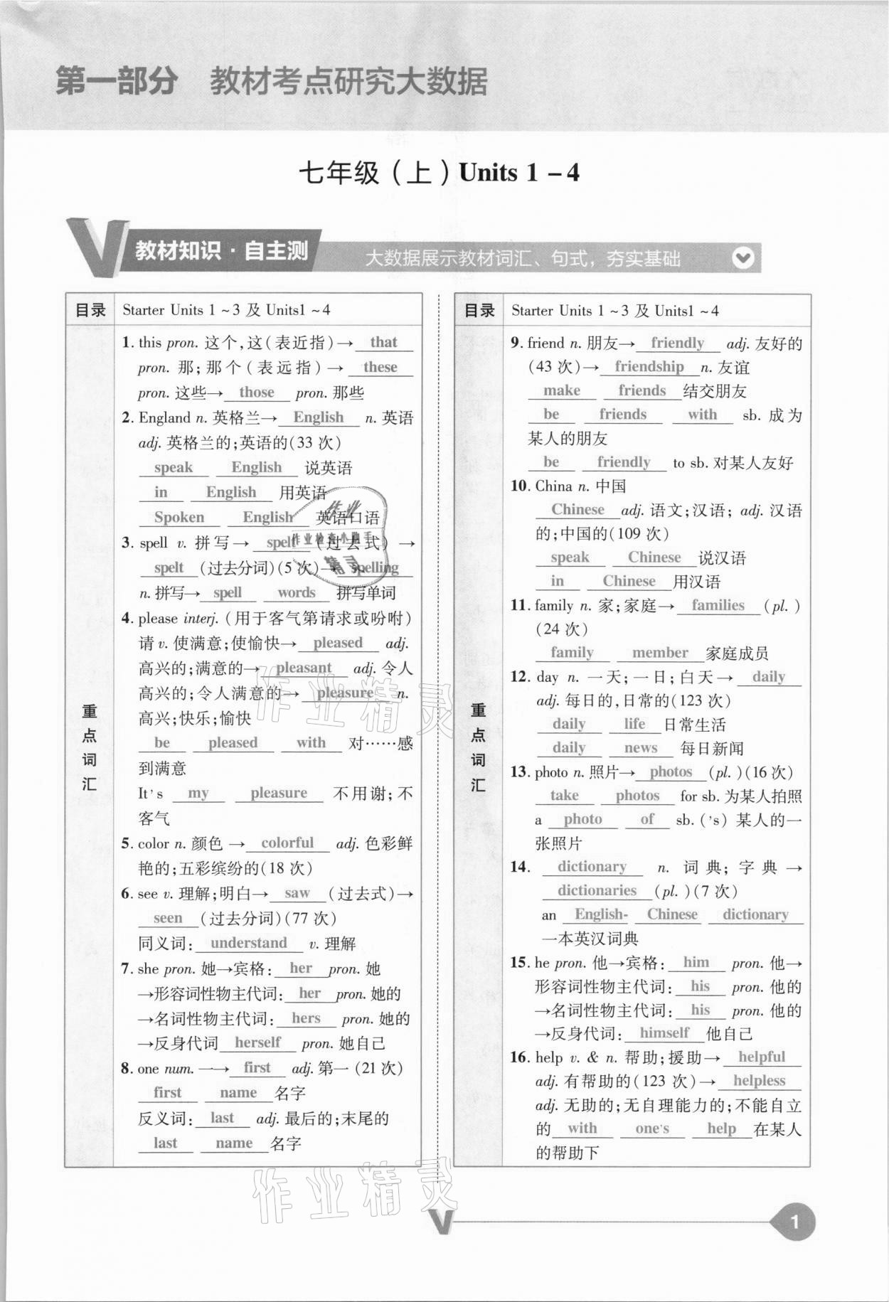 2021年大數據學業考評英語山西專版 參考答案第1頁