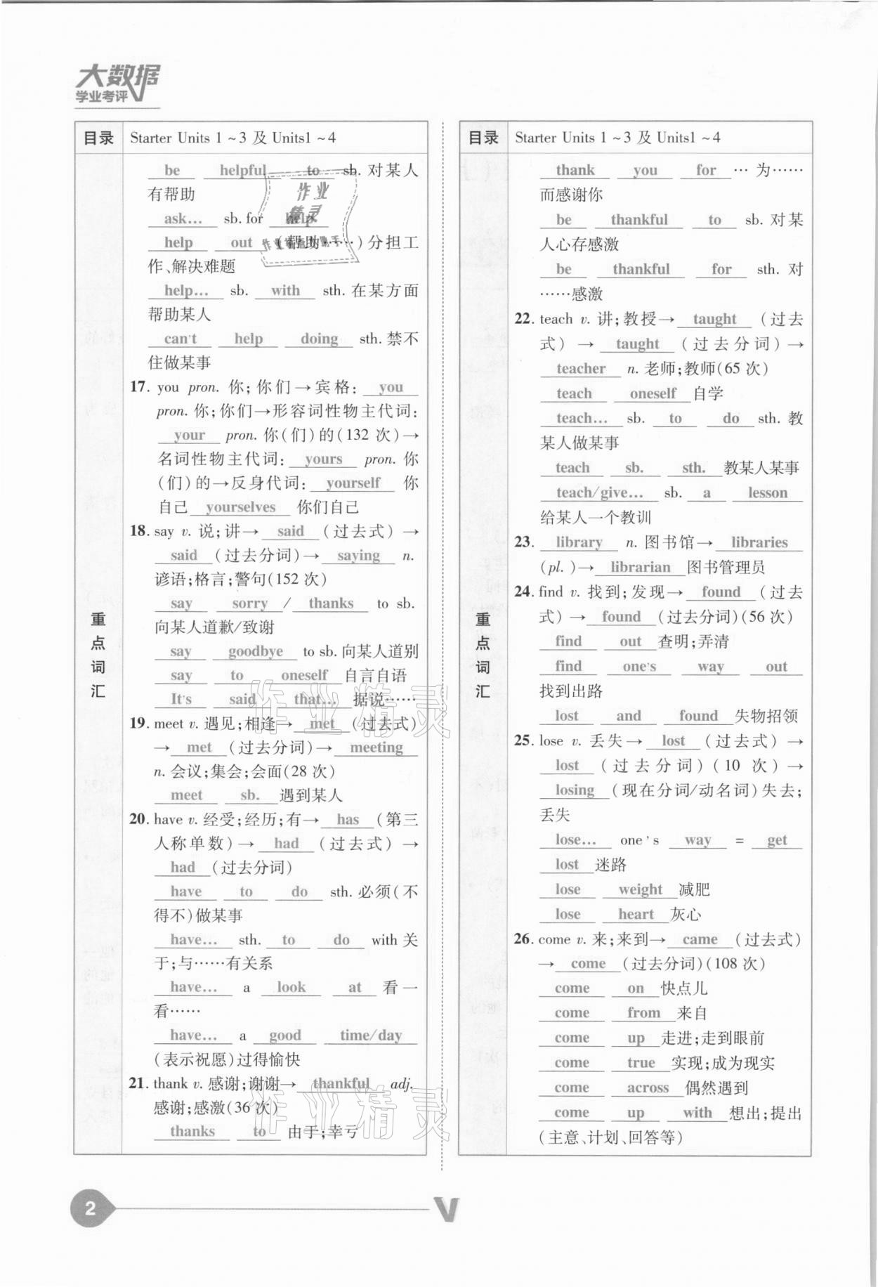2021年大數(shù)據(jù)學(xué)業(yè)考評英語山西專版 參考答案第2頁