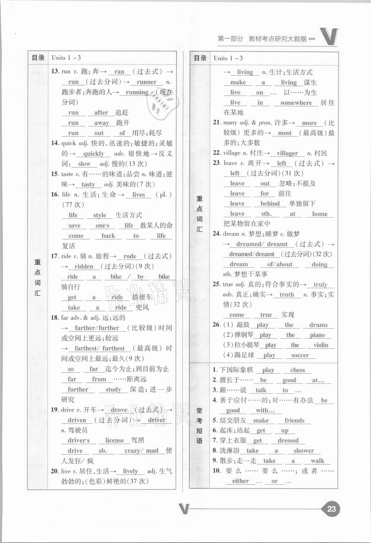2021年大數(shù)據(jù)學(xué)業(yè)考評(píng)英語山西專版 參考答案第23頁