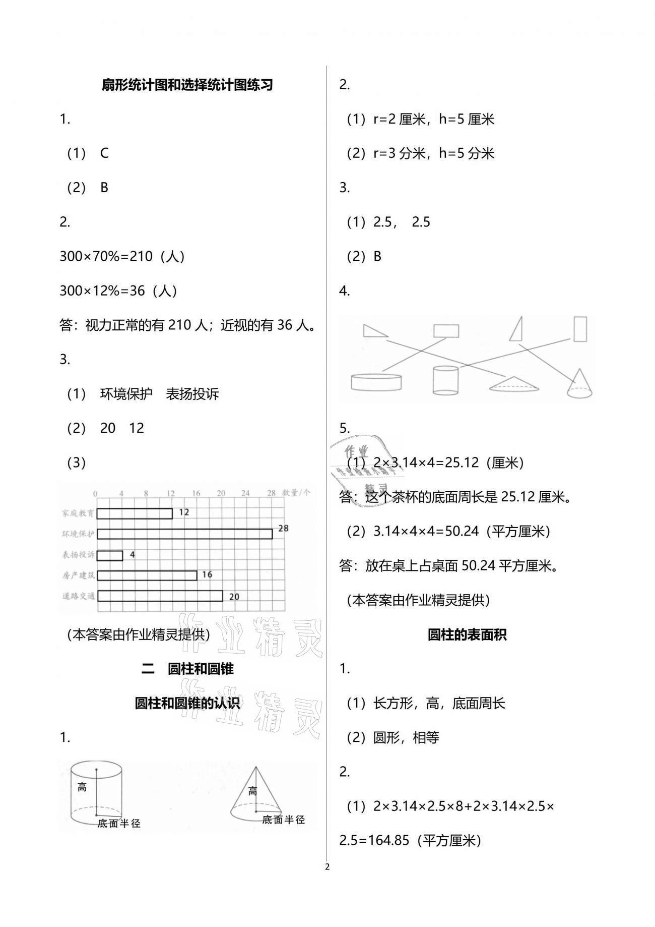 2021年練習與測試小學數(shù)學六年級下冊蘇教版彩色版提優(yōu)版 參考答案第2頁