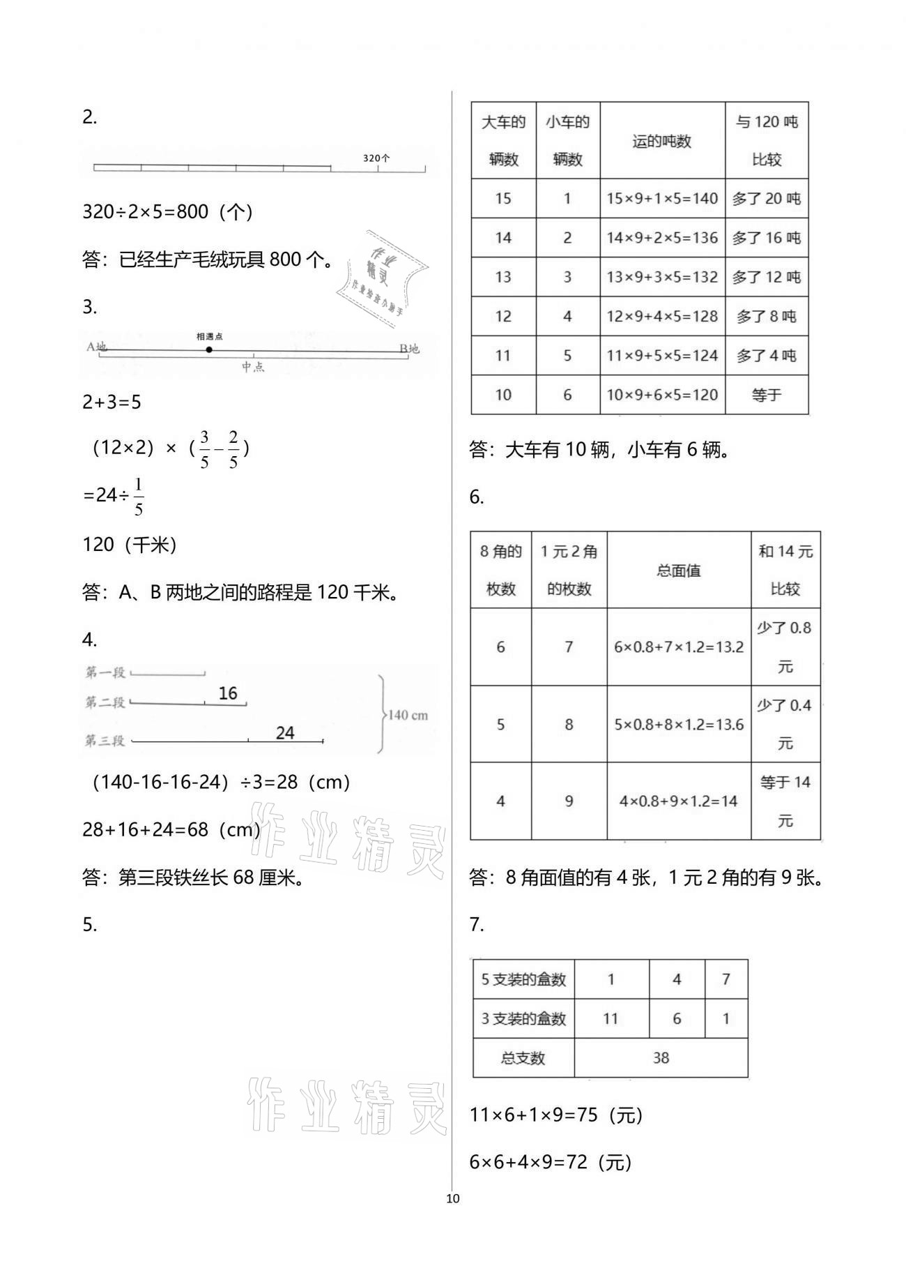 2021年練習(xí)與測(cè)試小學(xué)數(shù)學(xué)六年級(jí)下冊(cè)蘇教版彩色版提優(yōu)版 參考答案第10頁