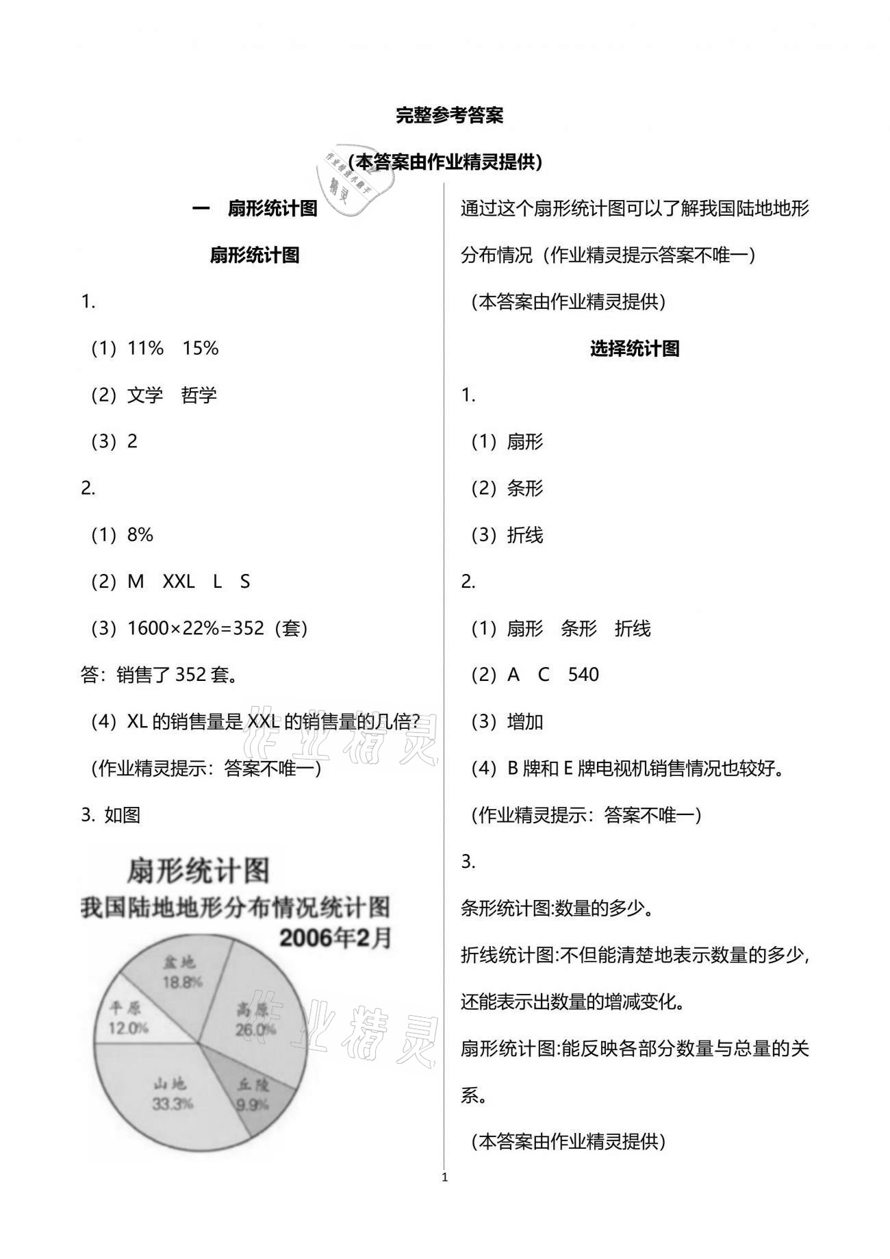 2021年練習(xí)與測(cè)試小學(xué)數(shù)學(xué)六年級(jí)下冊(cè)蘇教版彩色版提優(yōu)版 參考答案第1頁