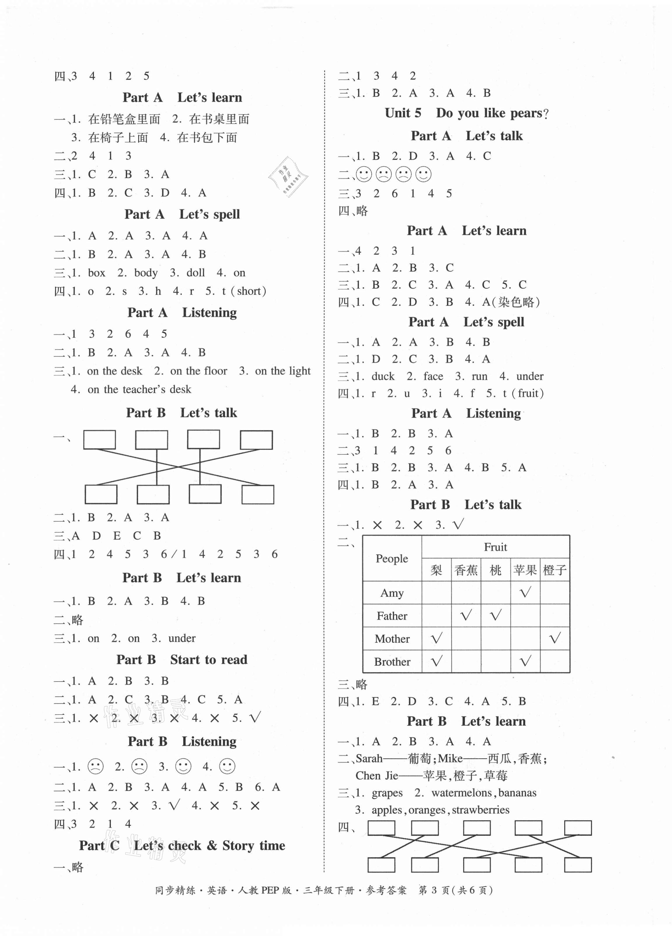 2021年同步精練三年級(jí)英語(yǔ)下冊(cè)人教PEP版 第3頁(yè)