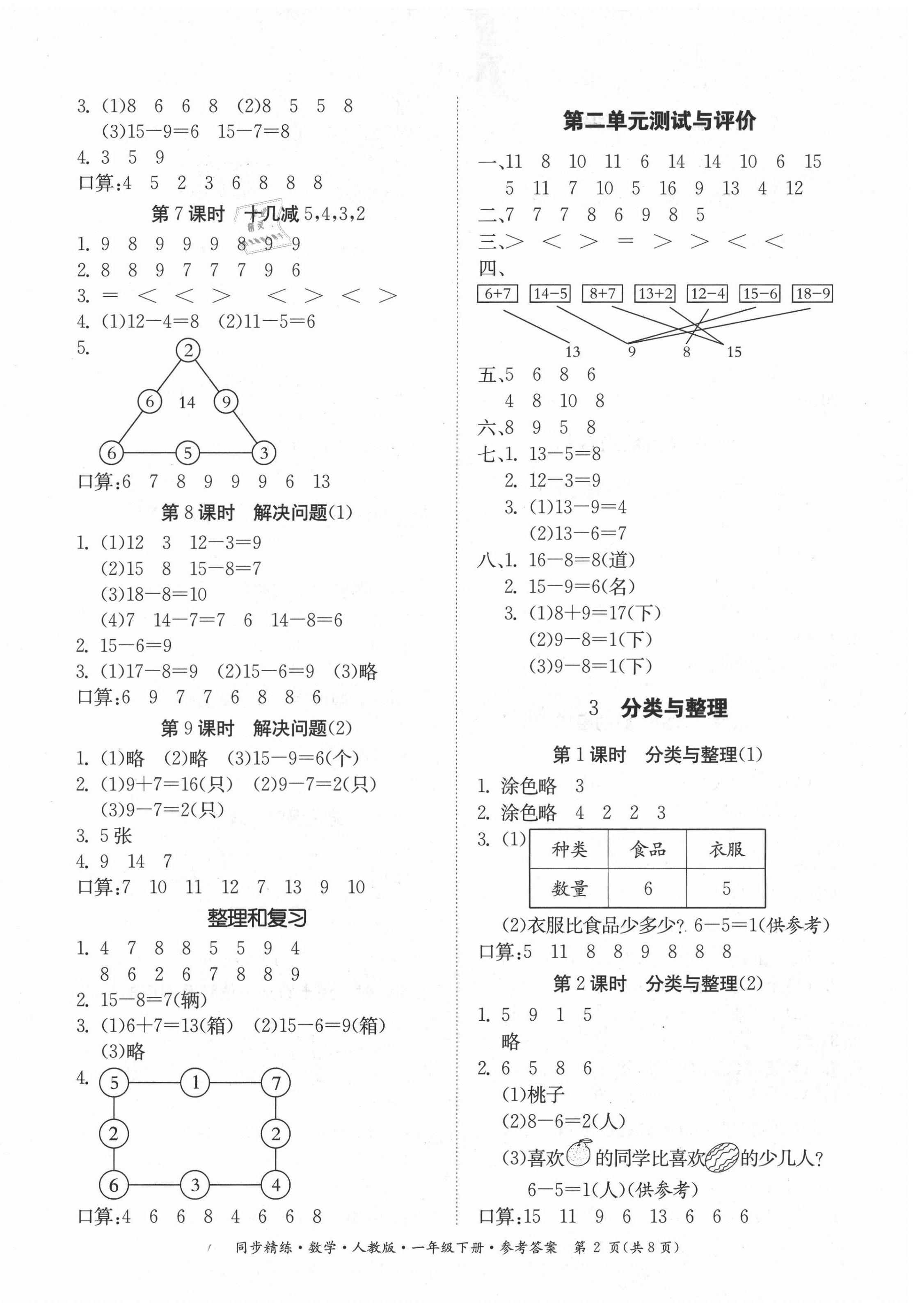 2021年同步精練一年級數(shù)學下冊人教版 第2頁