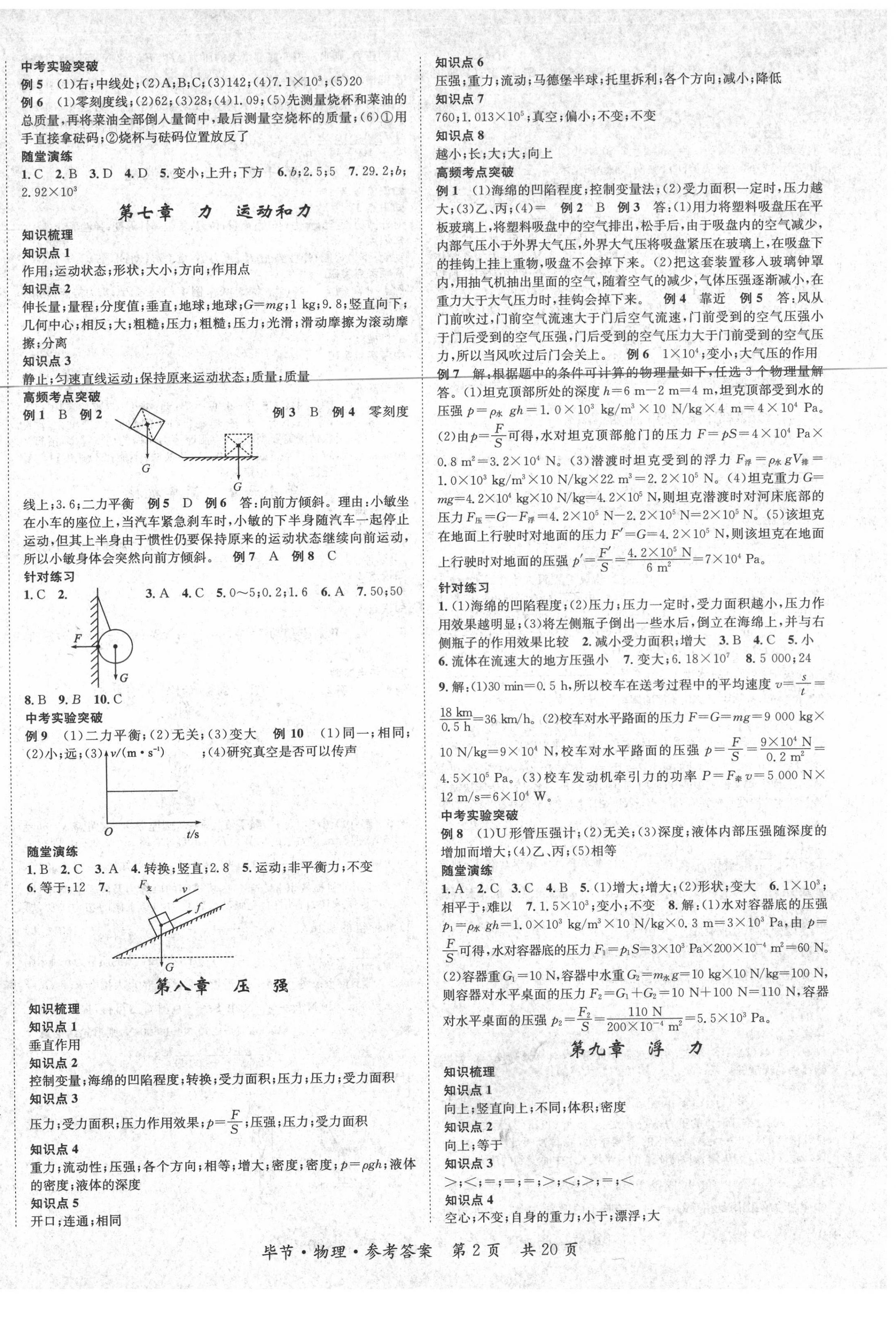 2021年名師測(cè)控中考特訓(xùn)方案物理畢節(jié)專版 第2頁