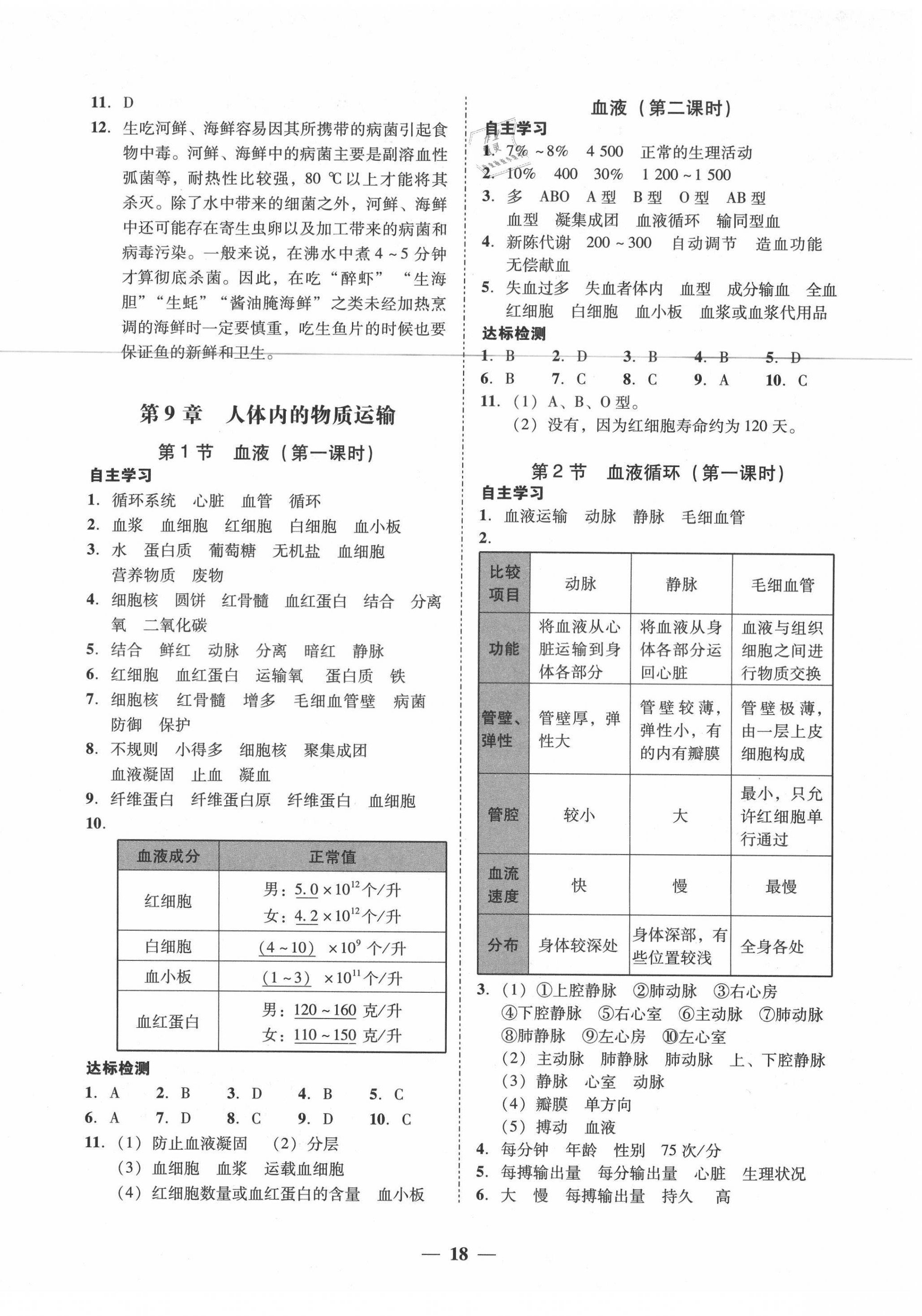 2021年南粤学典学考精练七年级生物学下册北师大版 第2页