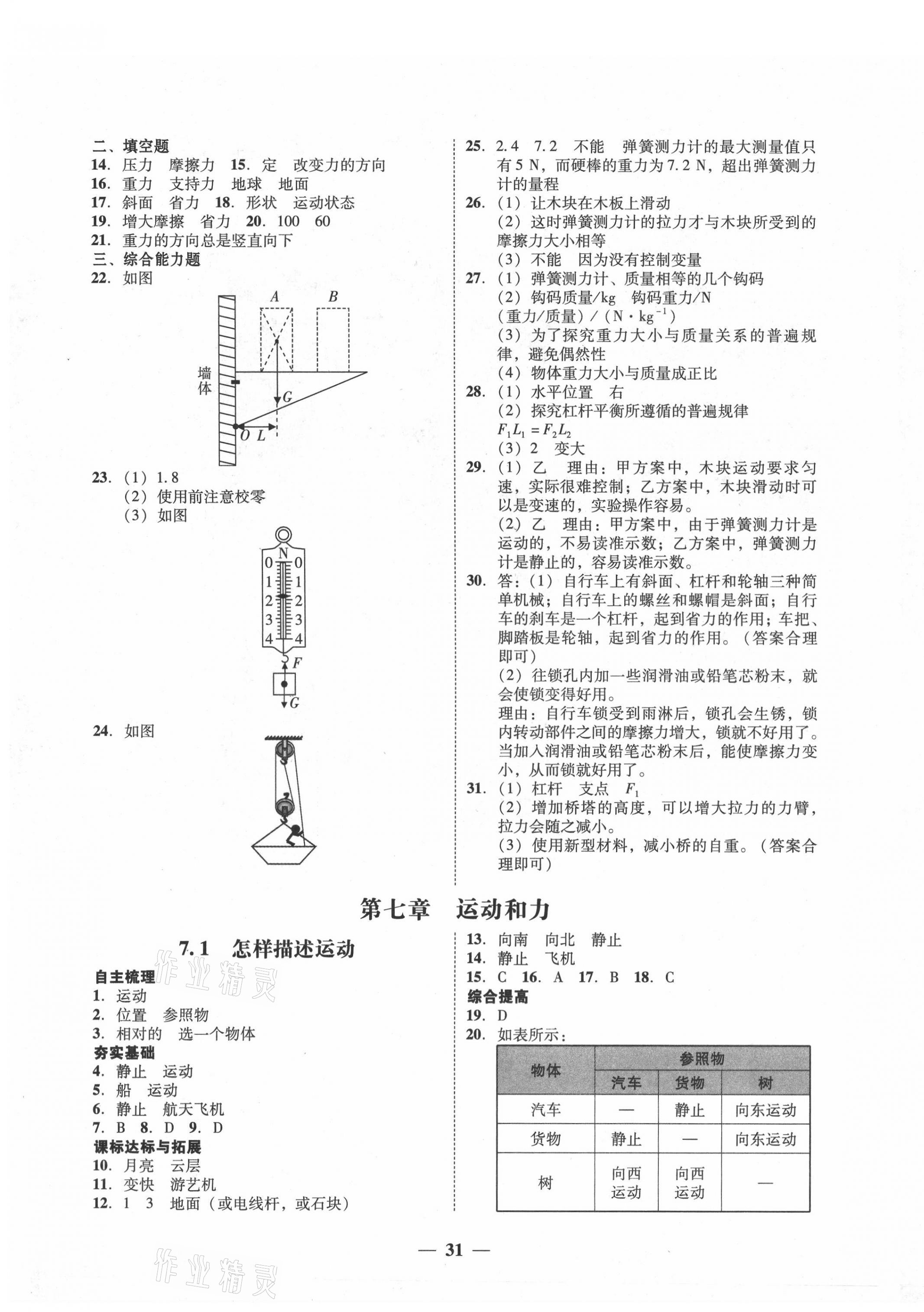 2021年南粤学典学考精练八年级物理下册沪粤版 第3页