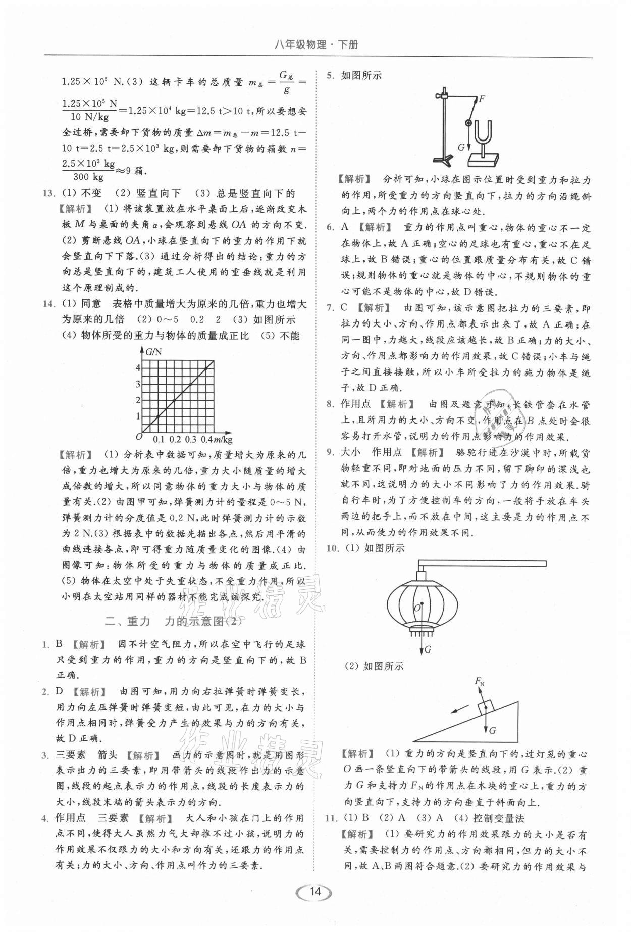 2021年亮点给力提优课时作业本八年级物理下册苏科版 第14页