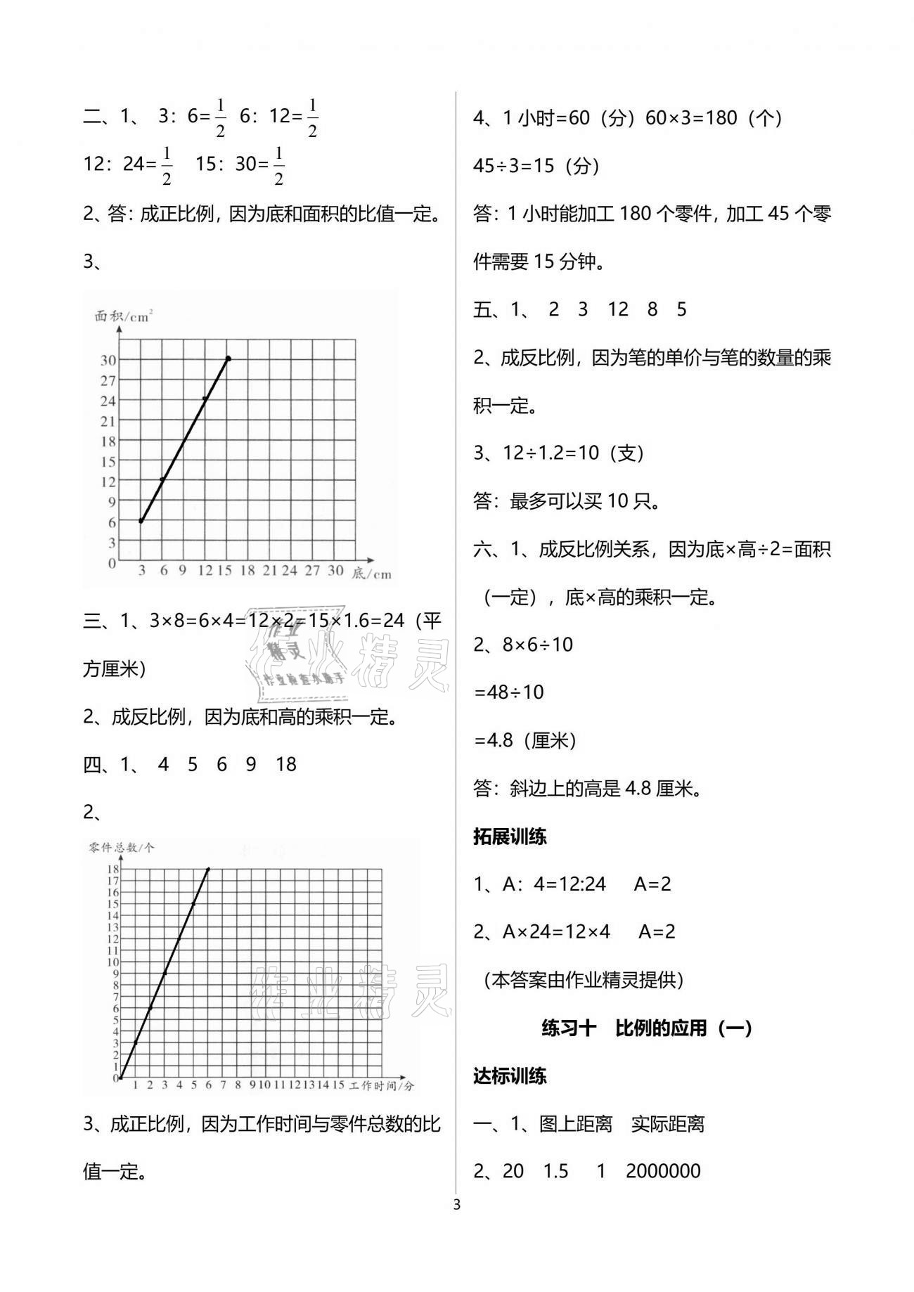 2021年陽光學(xué)業(yè)評價六年級數(shù)學(xué)下冊人教版 參考答案第6頁