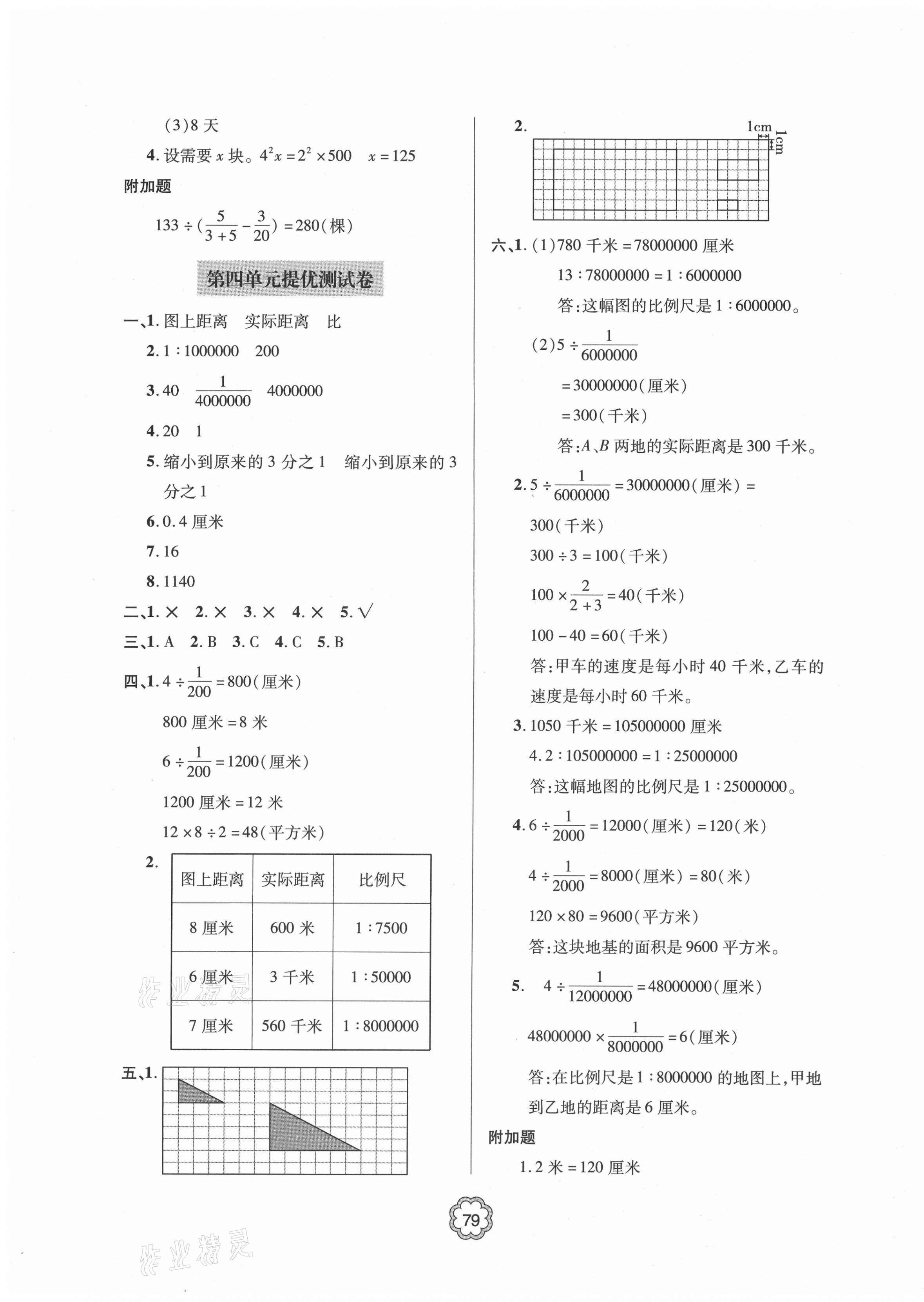 2021年新课堂同步学习与探究提优测试六年级数学下册&nbsp;第3页