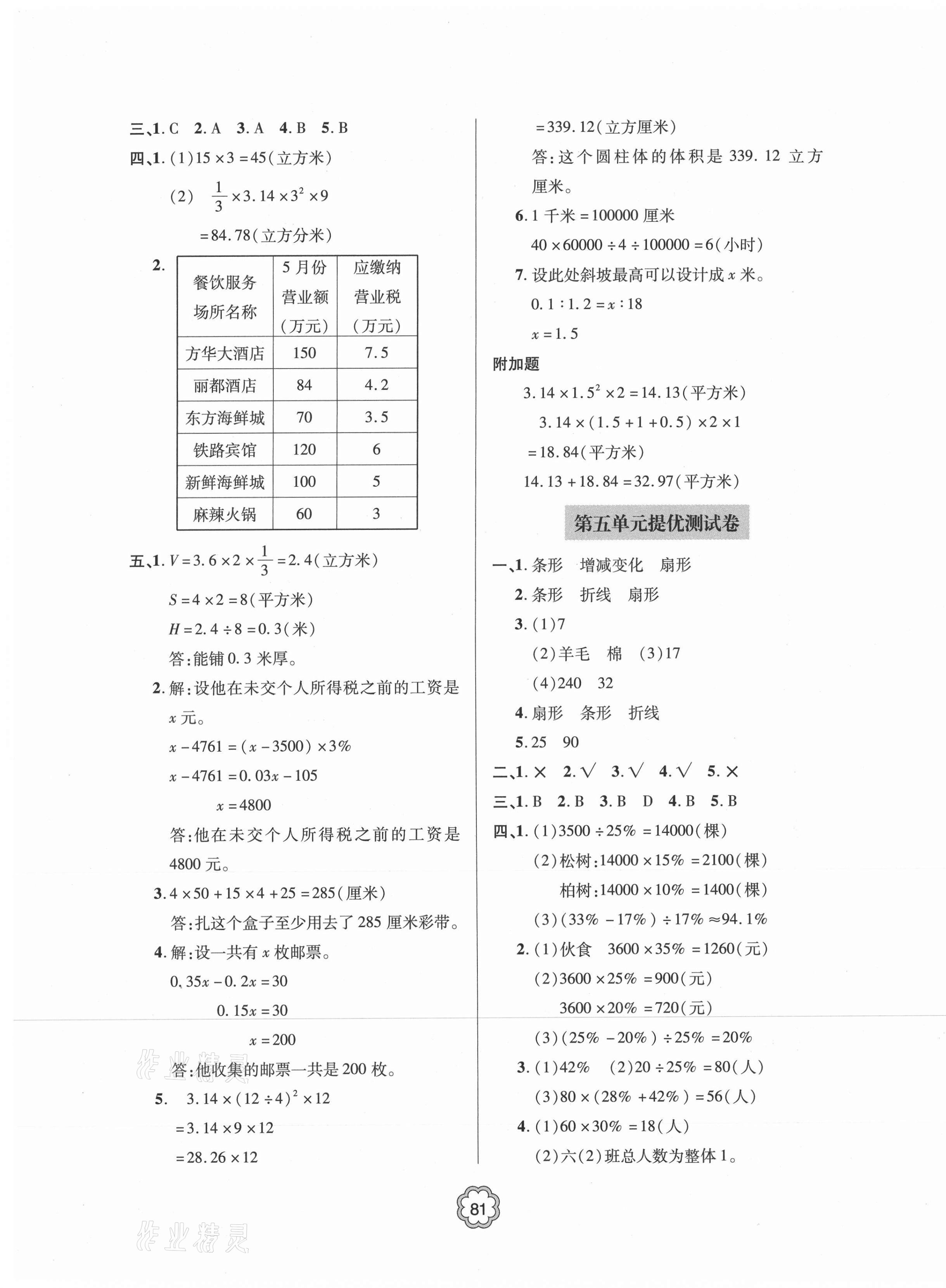 2021年新课堂同步学习与探究提优测试六年级数学下册&nbsp;第5页
