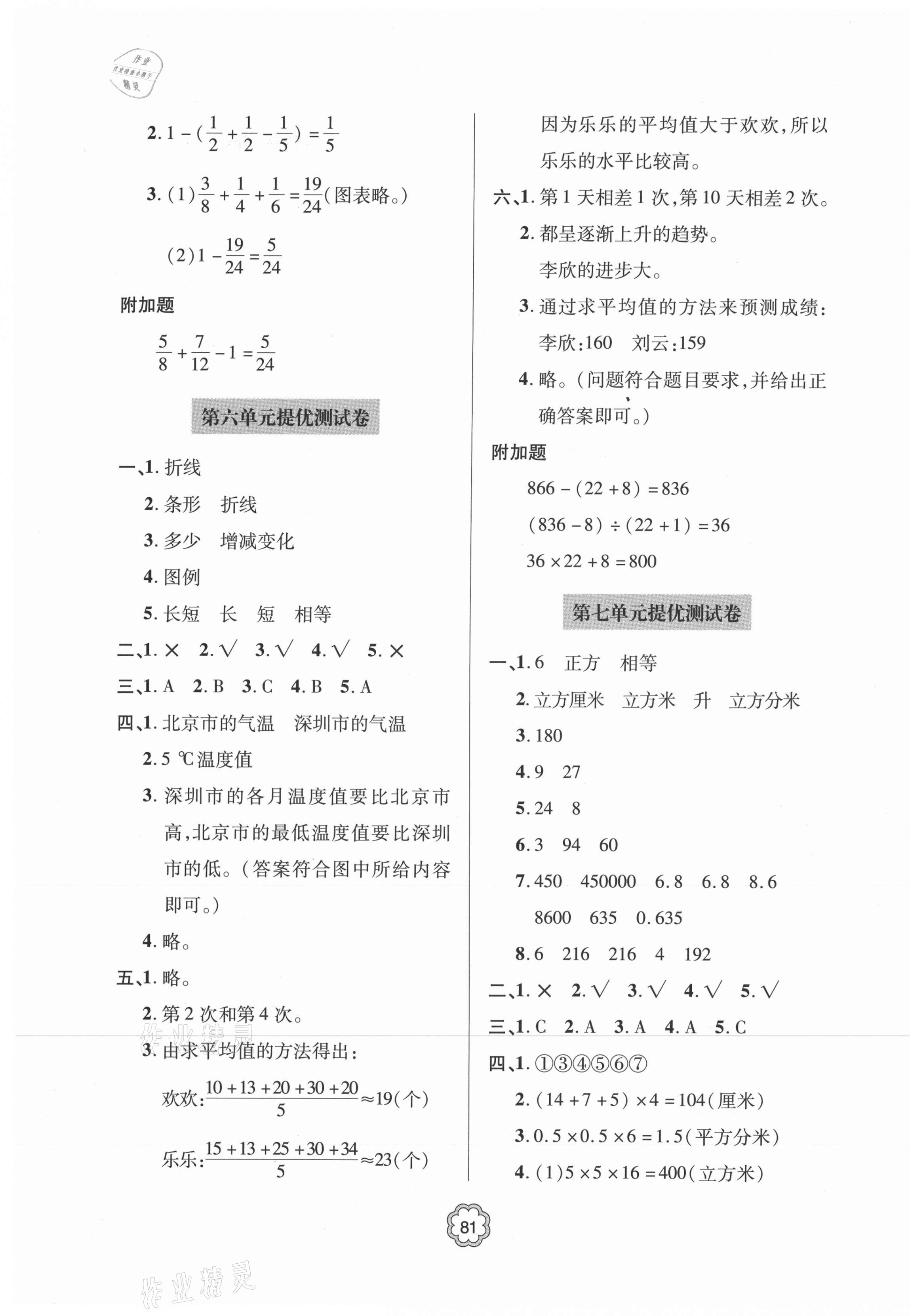 2021年新課堂同步學習與探究提優測試五年級數學下冊 第5頁