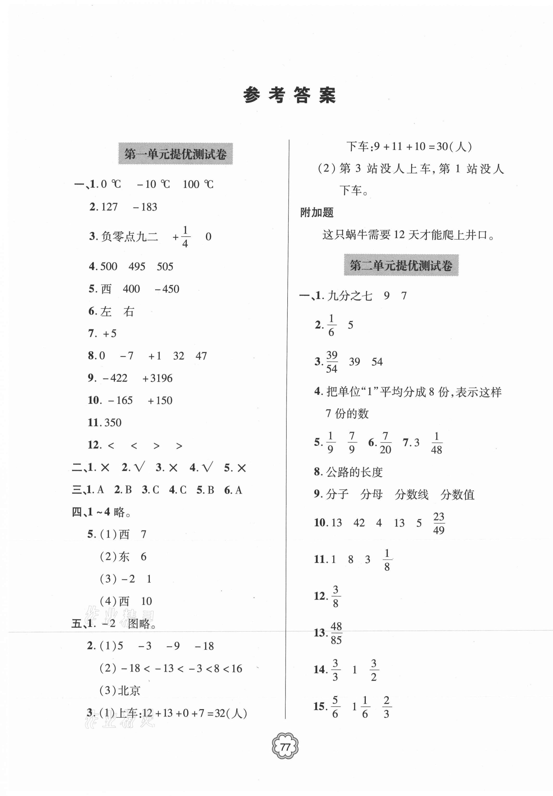 2021年新課堂同步學習與探究提優測試五年級數學下冊 第1頁