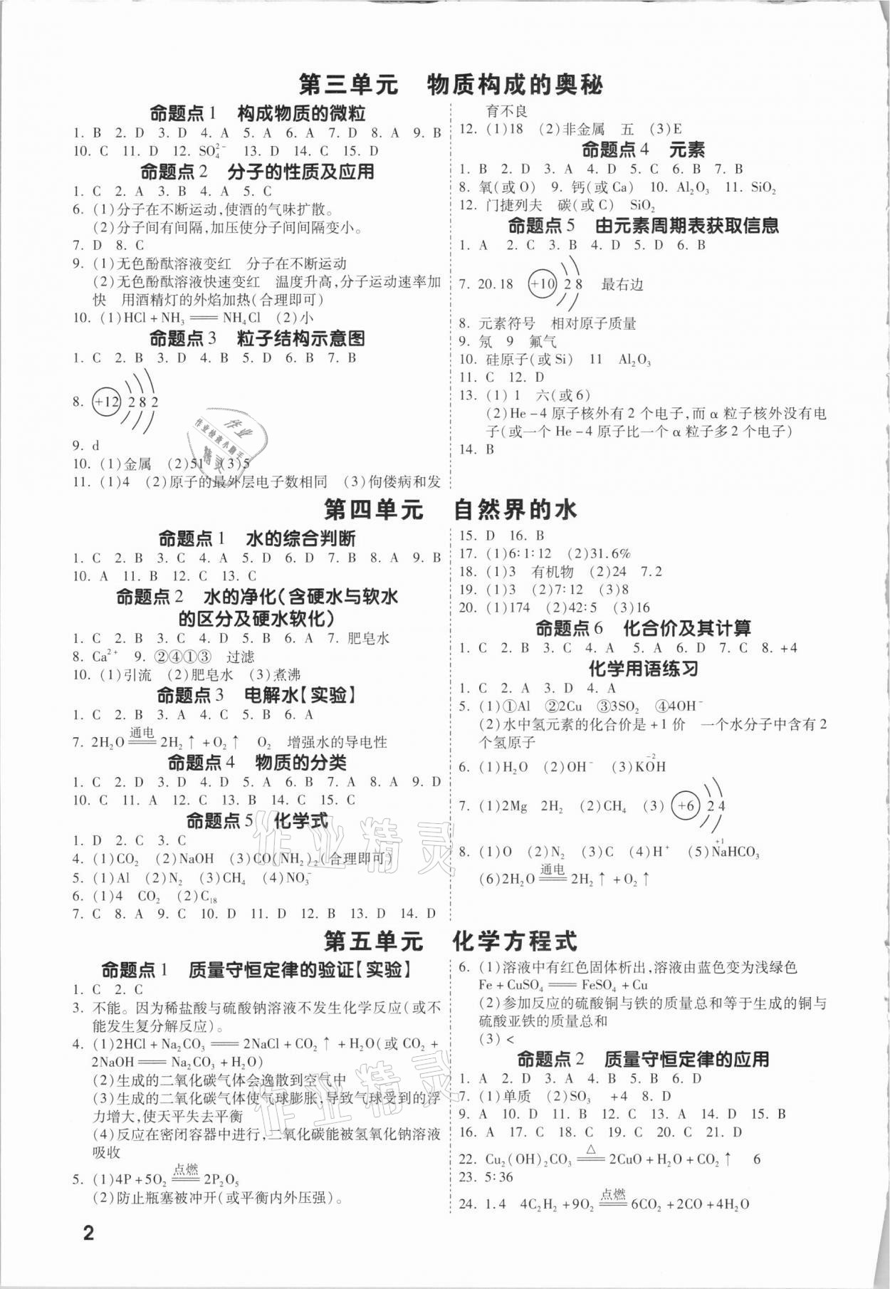 2021年一戰(zhàn)成名考前新方案化學(xué)河南專版 第2頁