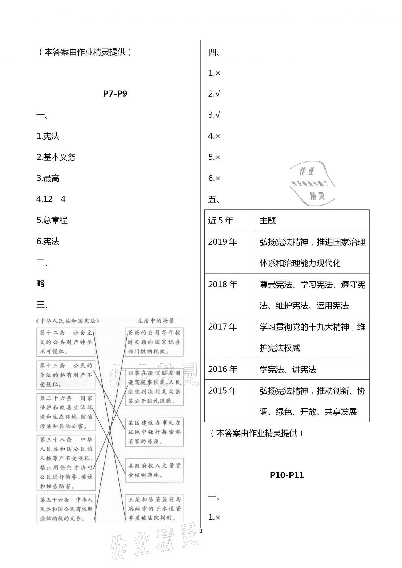 2021年寒假作業(yè)六年級道德與法治人教版安徽少年兒童出版社 第3頁