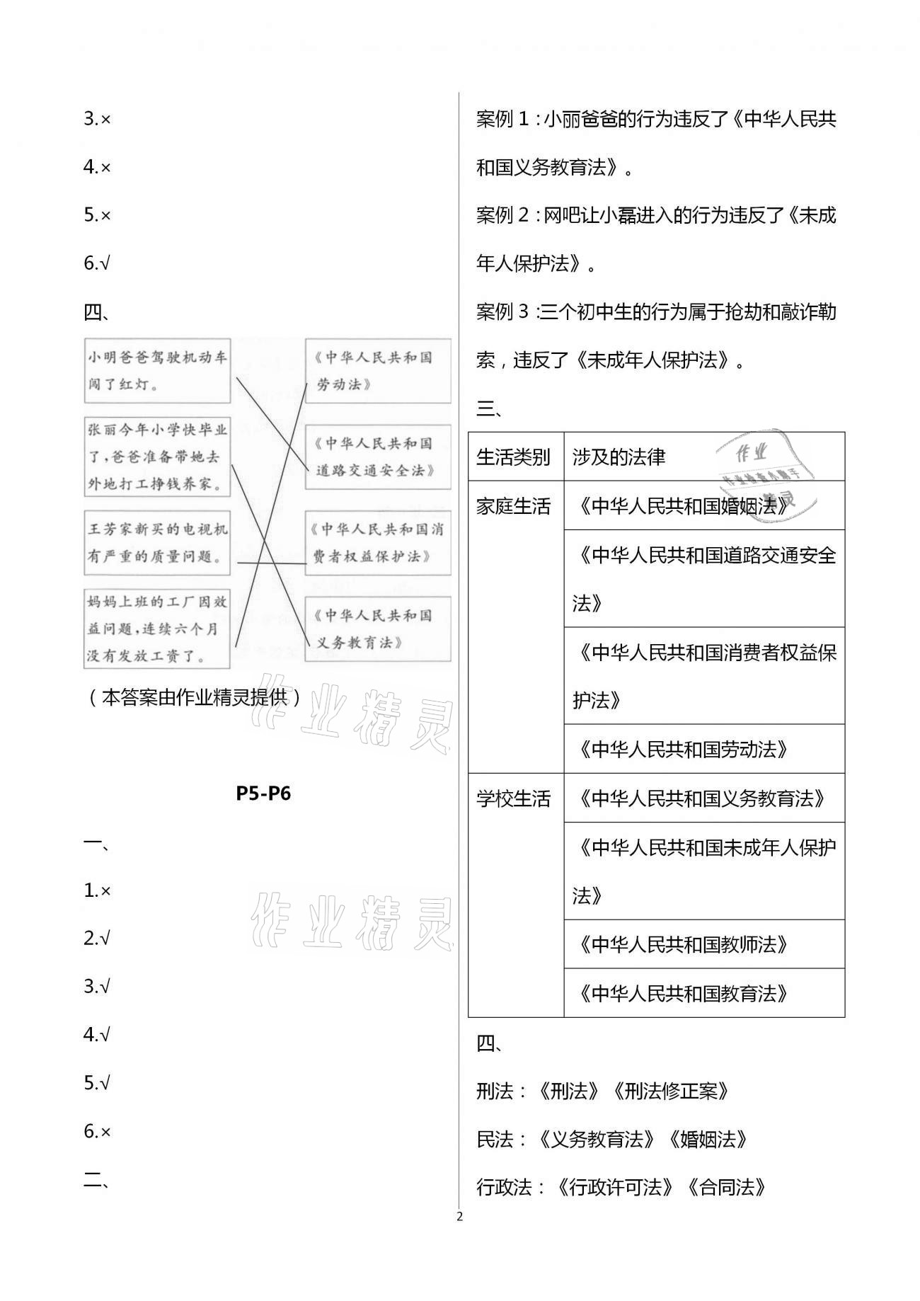 2021年寒假作业六年级道德与法治人教版安徽少年儿童出版社 第2页