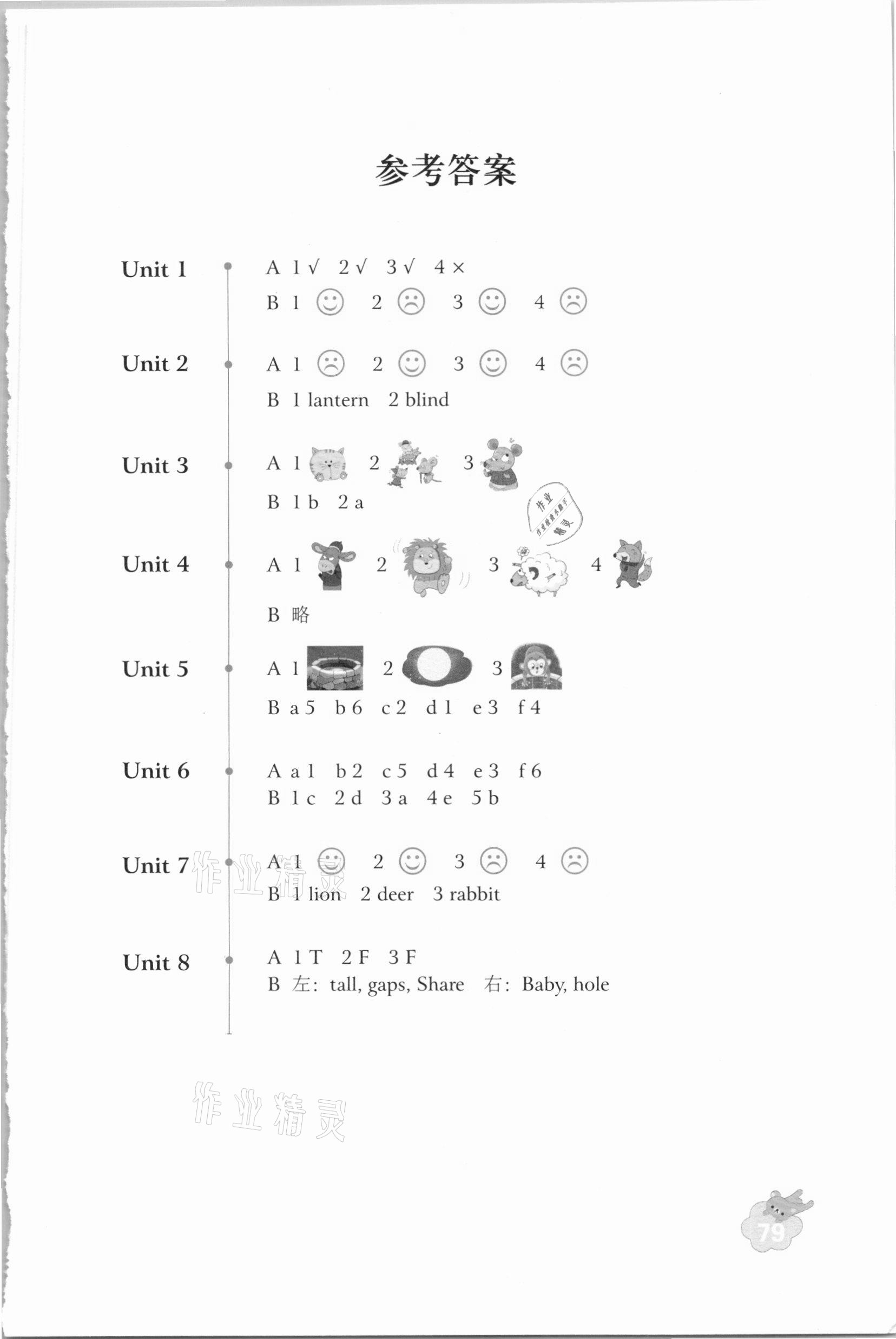 2021年快樂英語閱讀三年級下冊譯林版數(shù)字版 參考答案第1頁