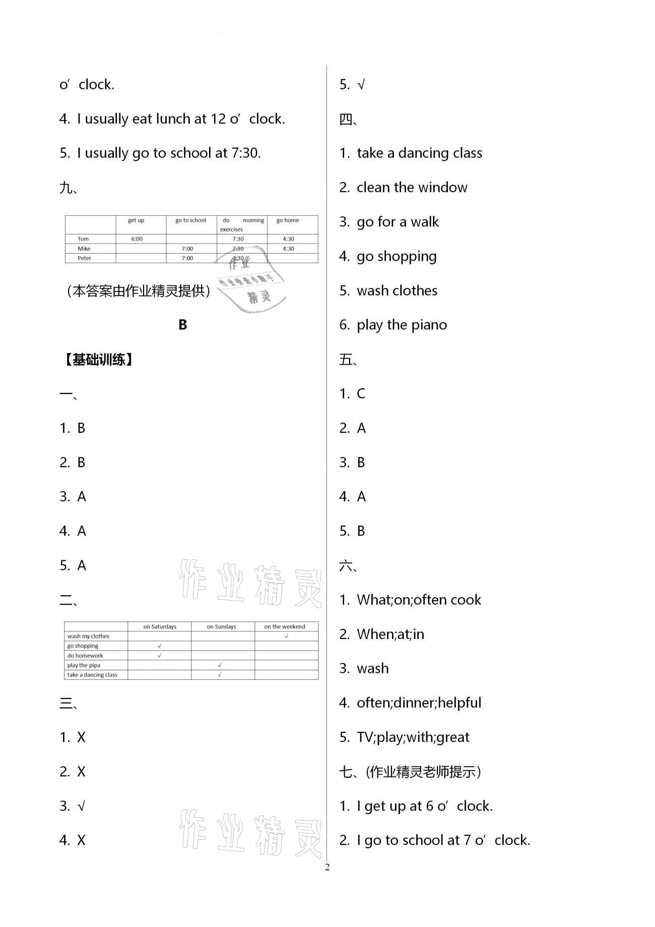 2021年英語學(xué)習(xí)與鞏固五年級(jí)下冊(cè)人教版 第2頁