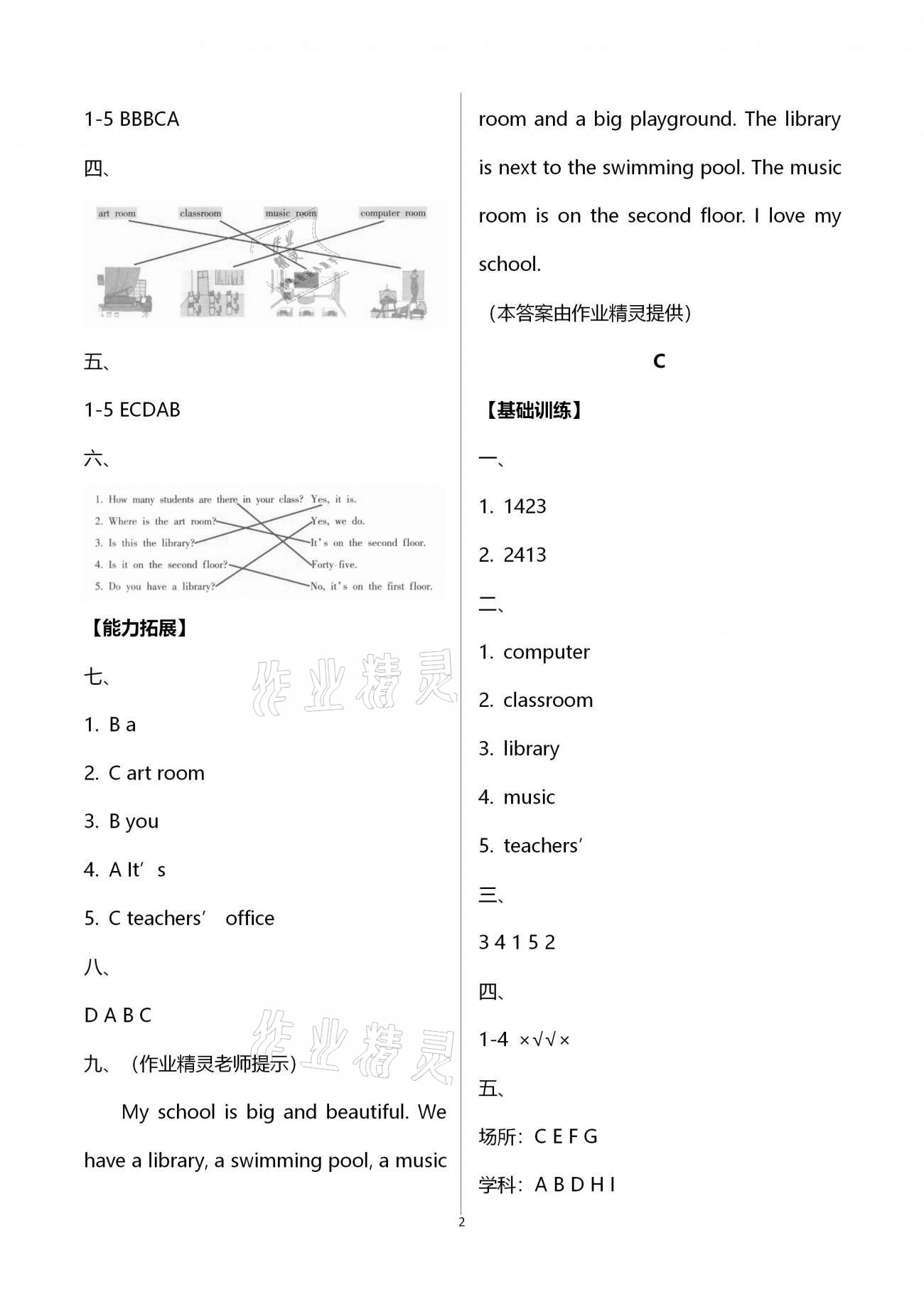 2021年英語學(xué)習(xí)與鞏固四年級下冊人教版 第2頁