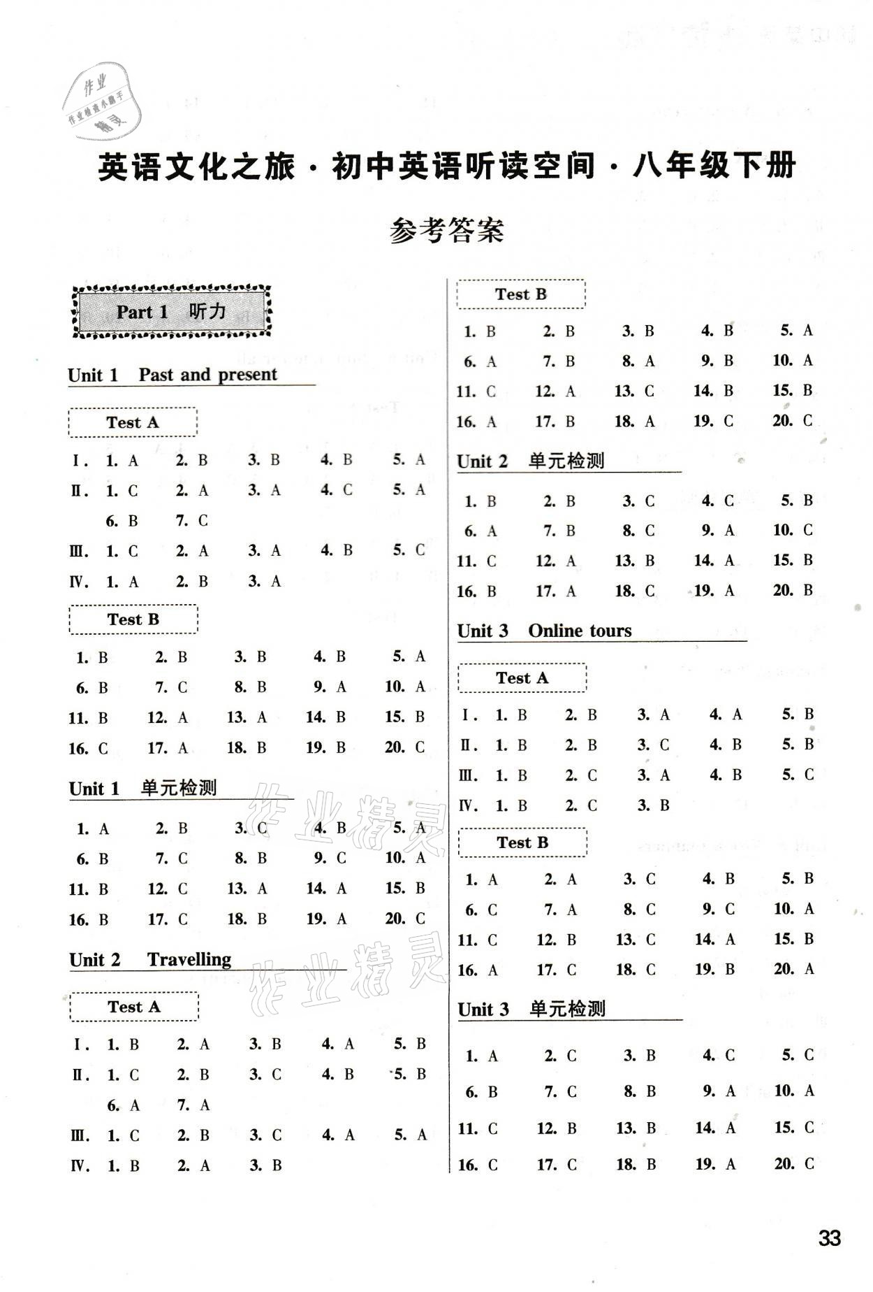 2021年初中英語聽讀空間八年級下冊譯林版 參考答案第1頁