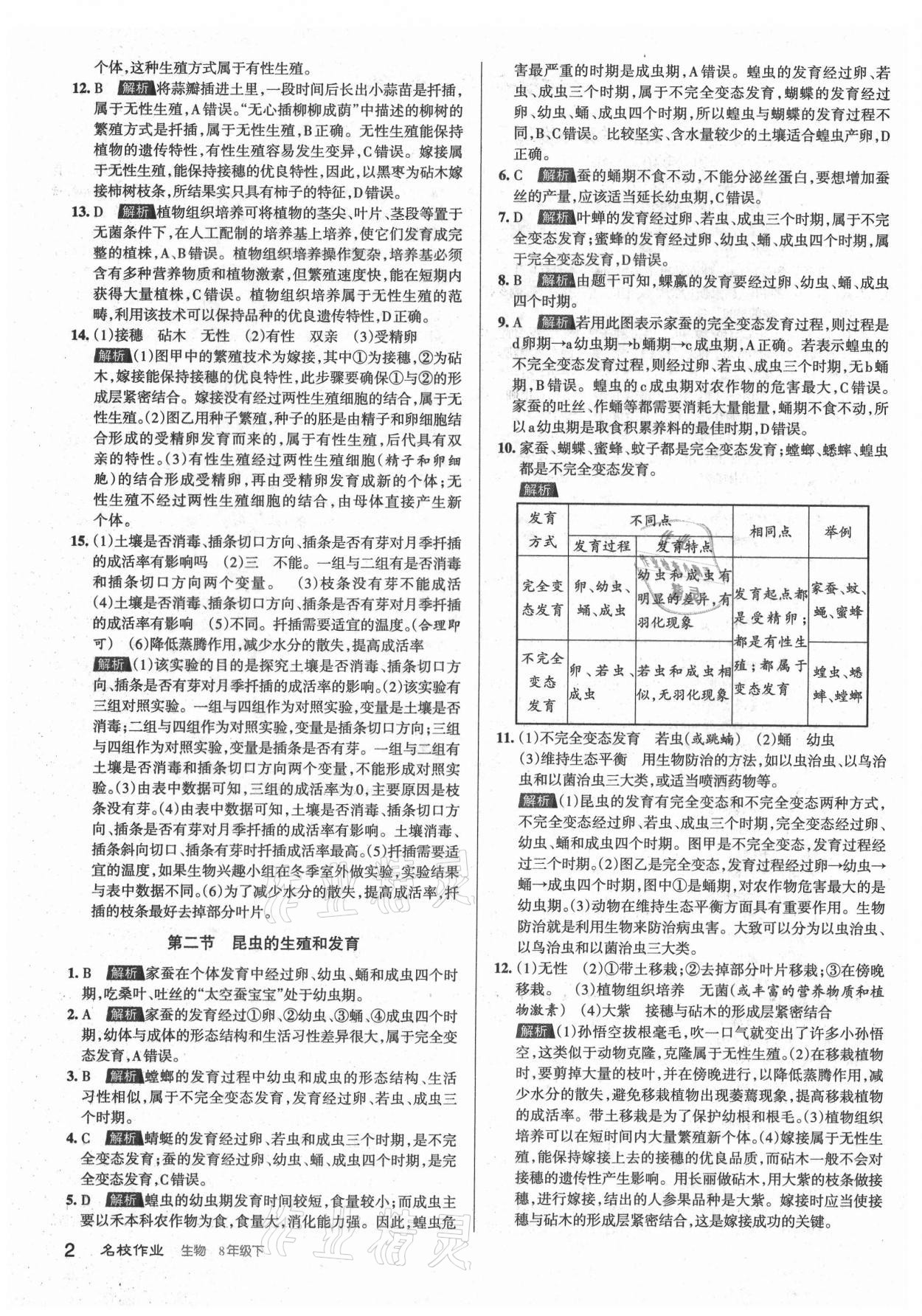 2021年名校作業(yè)八年級(jí)生物下冊(cè)人教版山西專(zhuān)版 第2頁(yè)