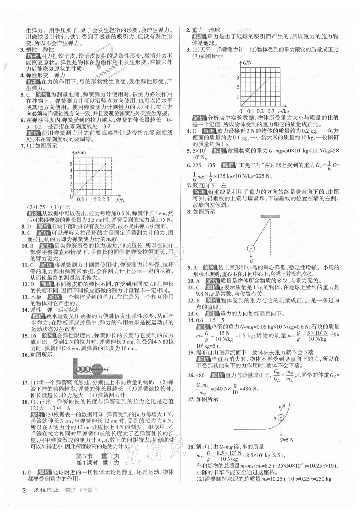 2021年名校作業(yè)八年級物理下冊人教版山西專版 參考答案第2頁